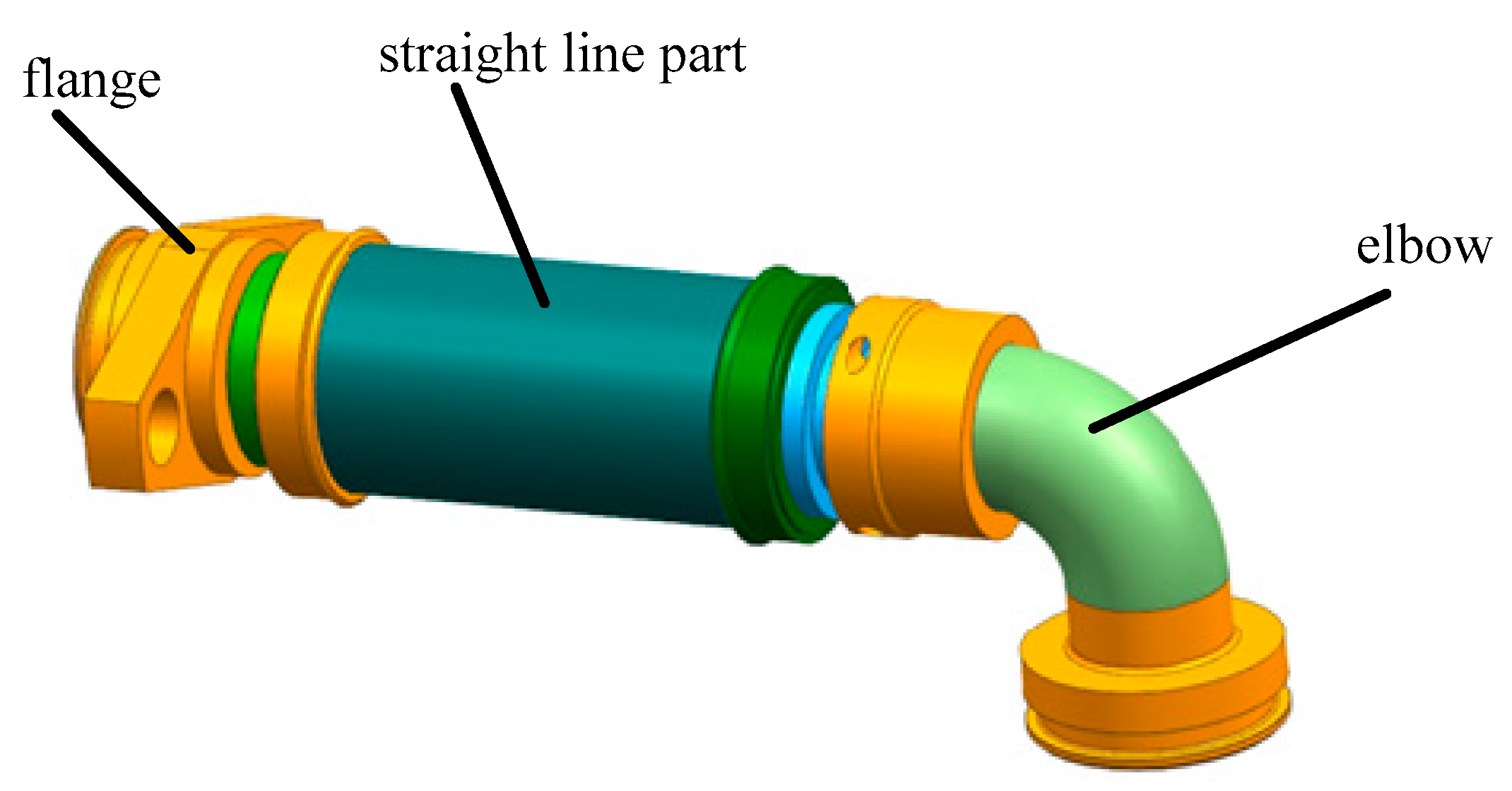 Coatings 10 00043 g002