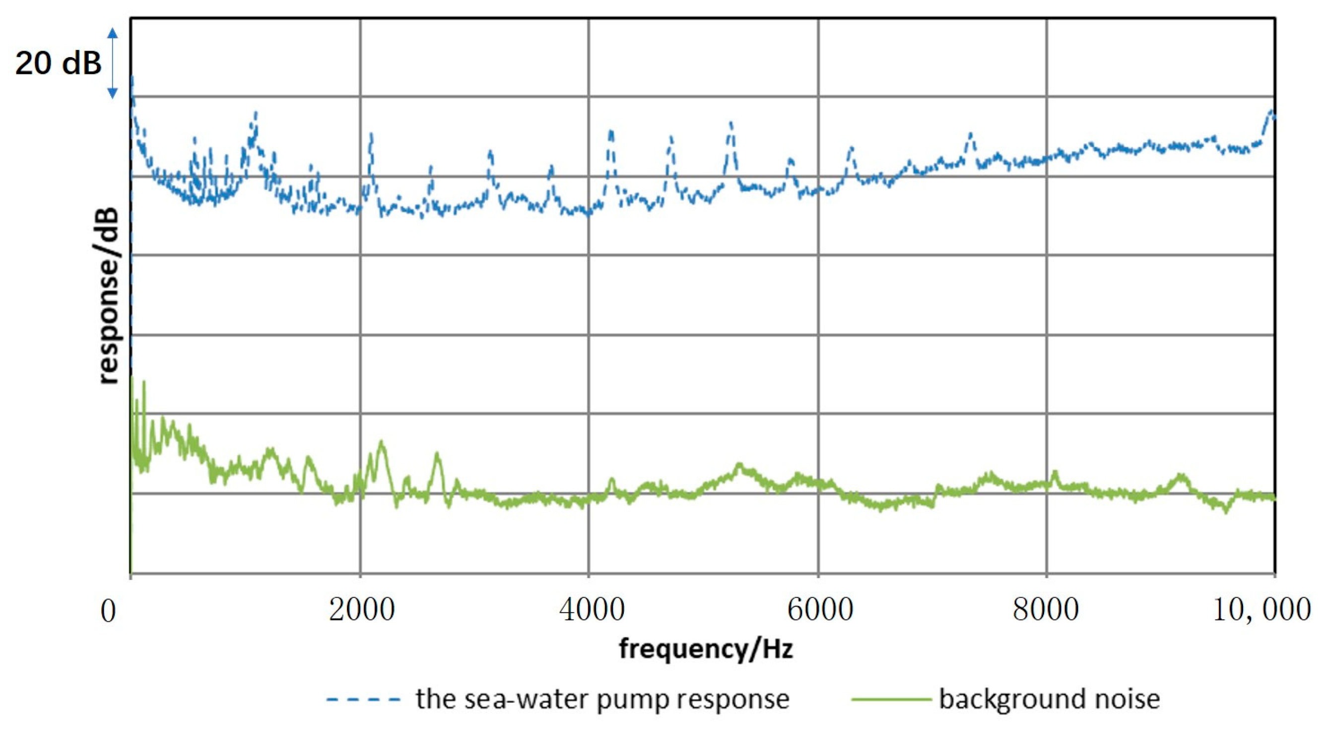 Coatings 10 00043 g008