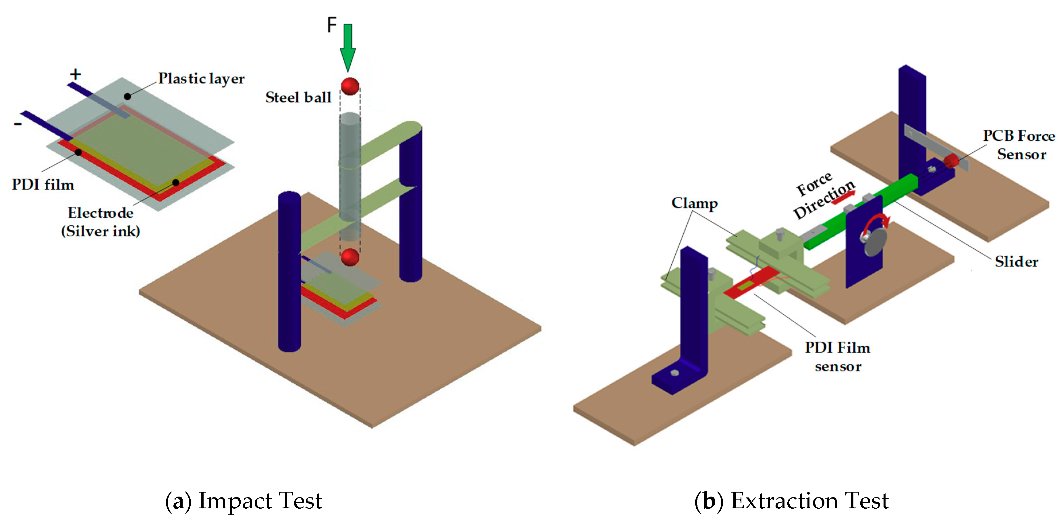 Coatings 10 00044 g002