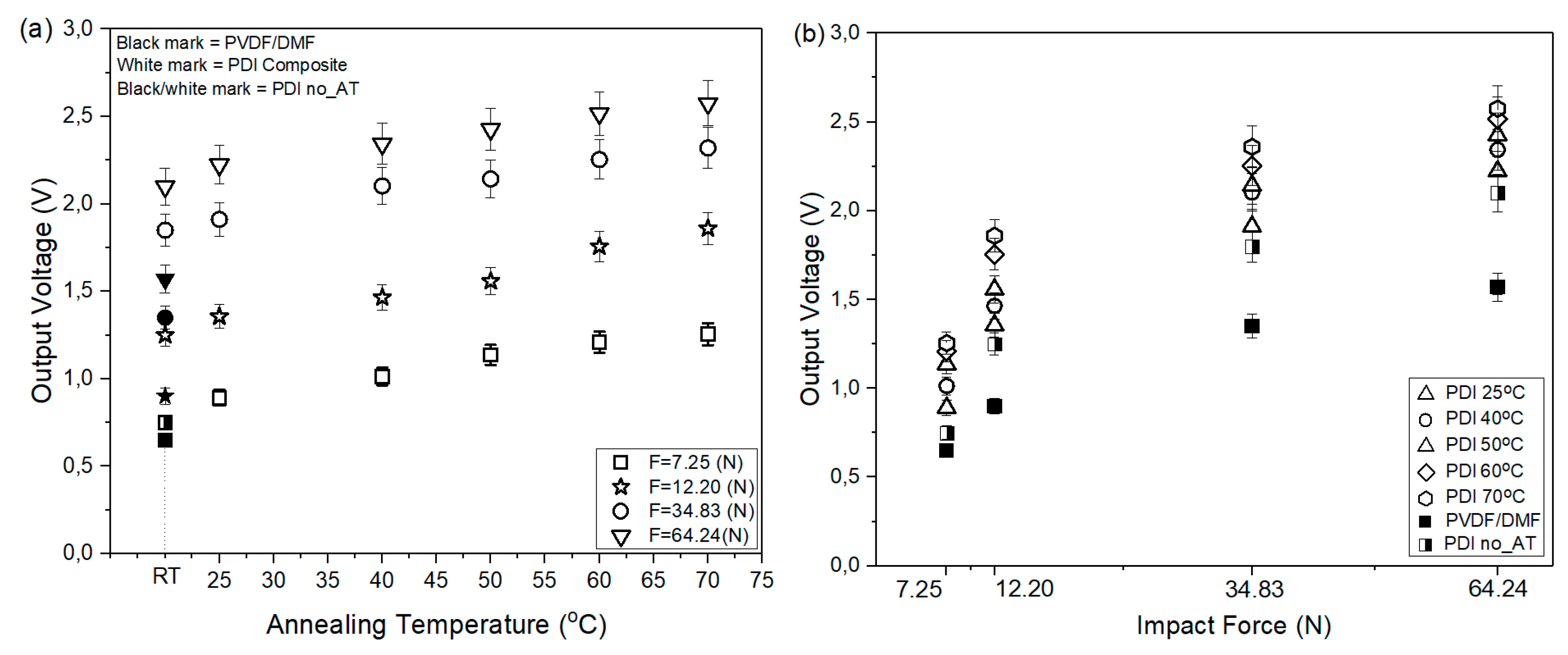 Coatings 10 00044 g006