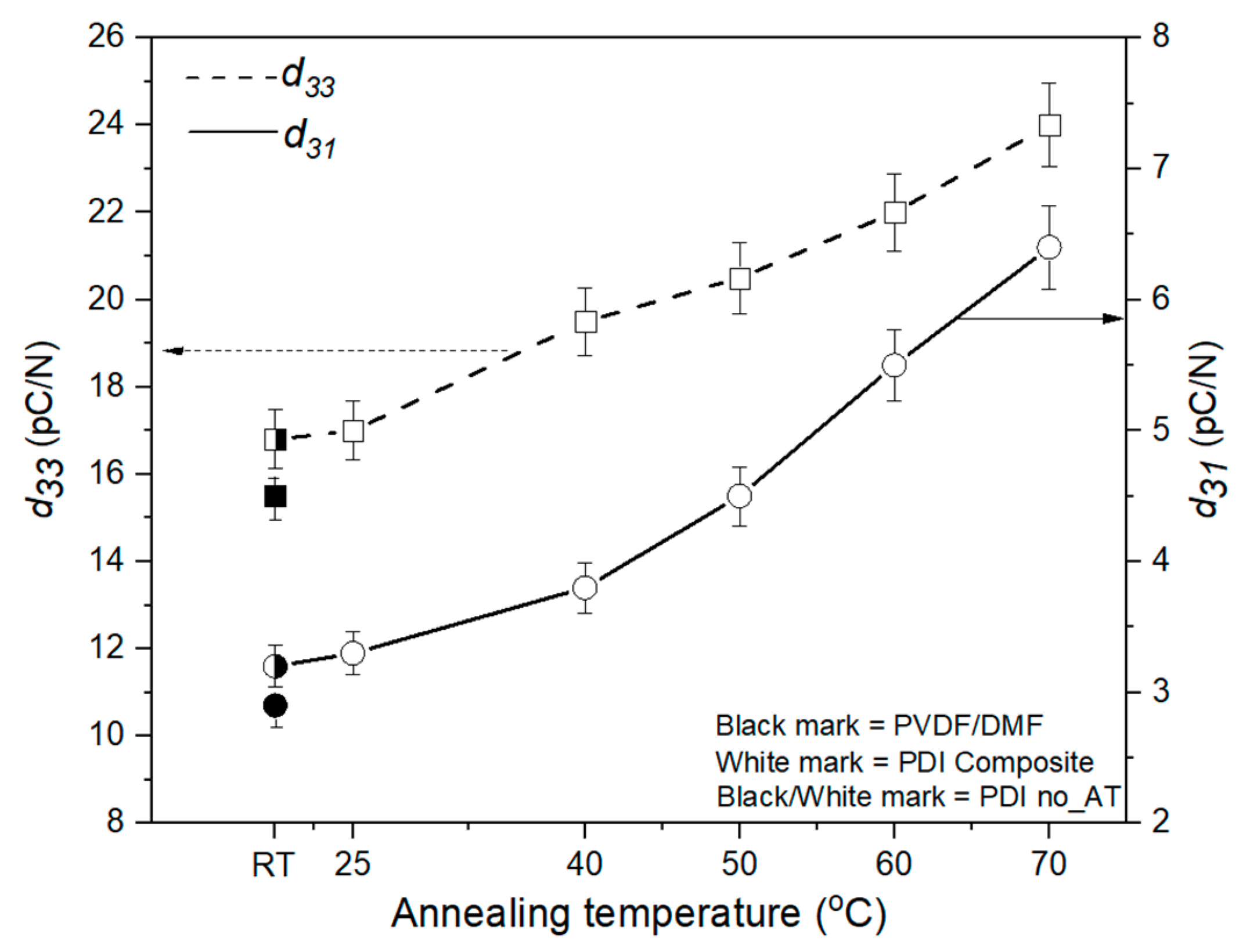 Coatings 10 00044 g010