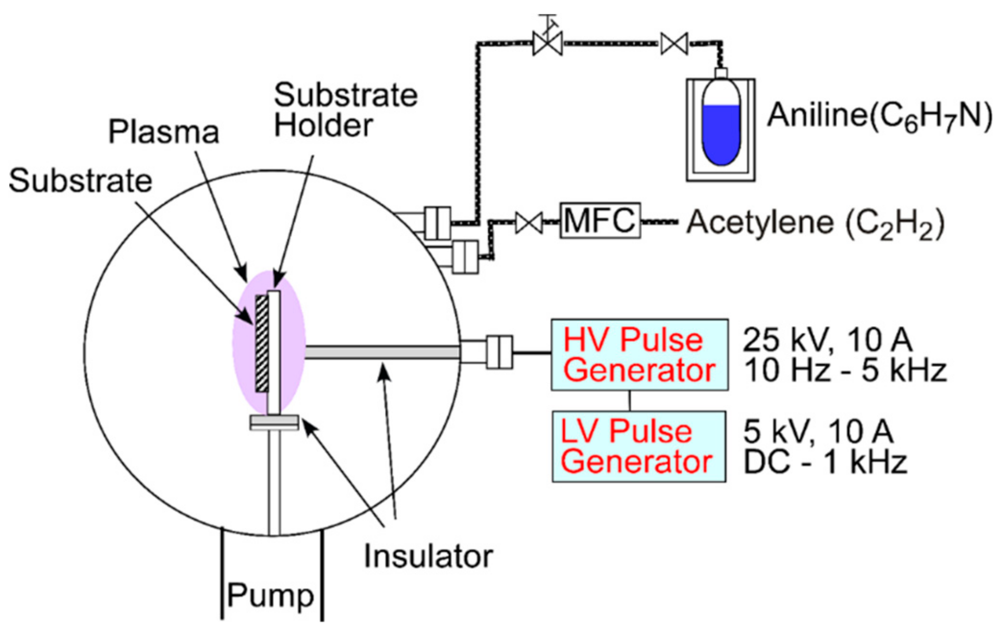 Coatings 10 00054 g001 Coatings 10 00054 g001