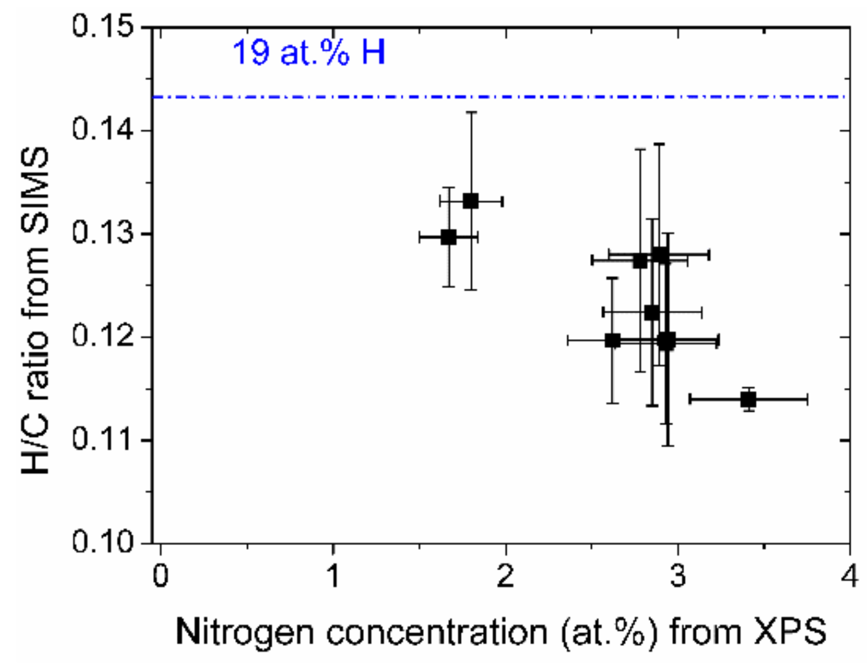 Coatings 10 00054 g006 Coatings 10 00054 g006