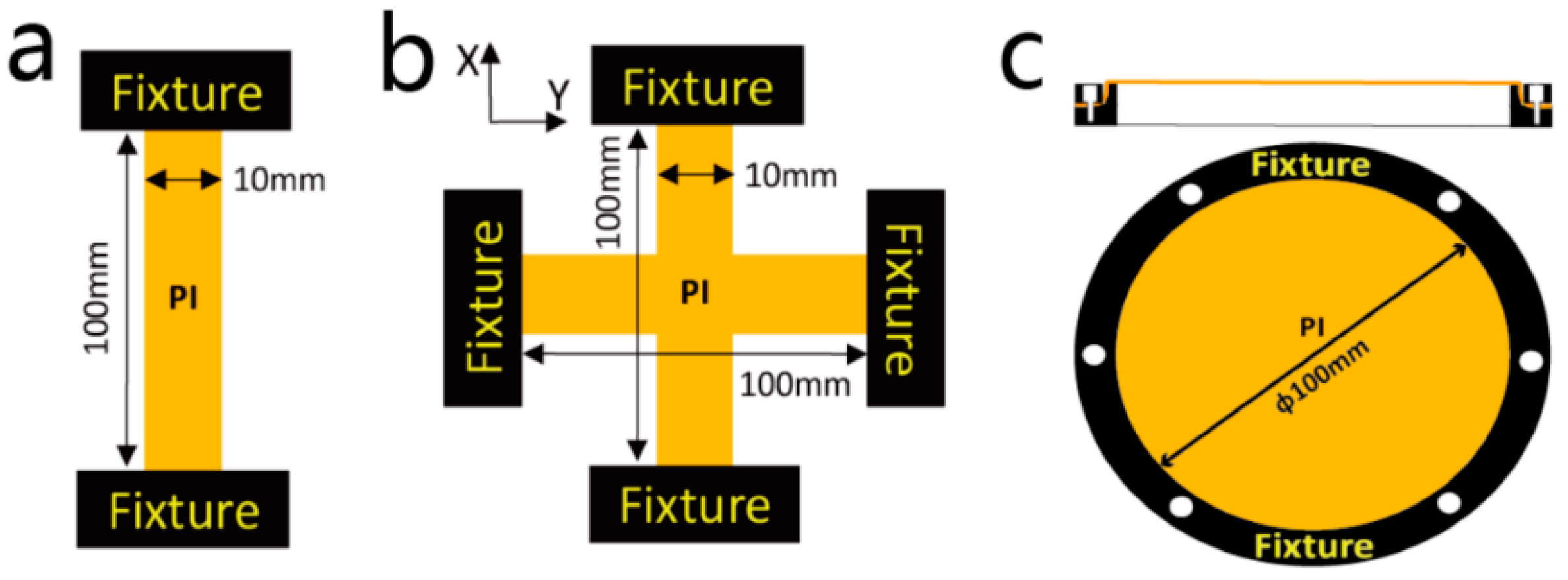 Coatings 10 00056 g001