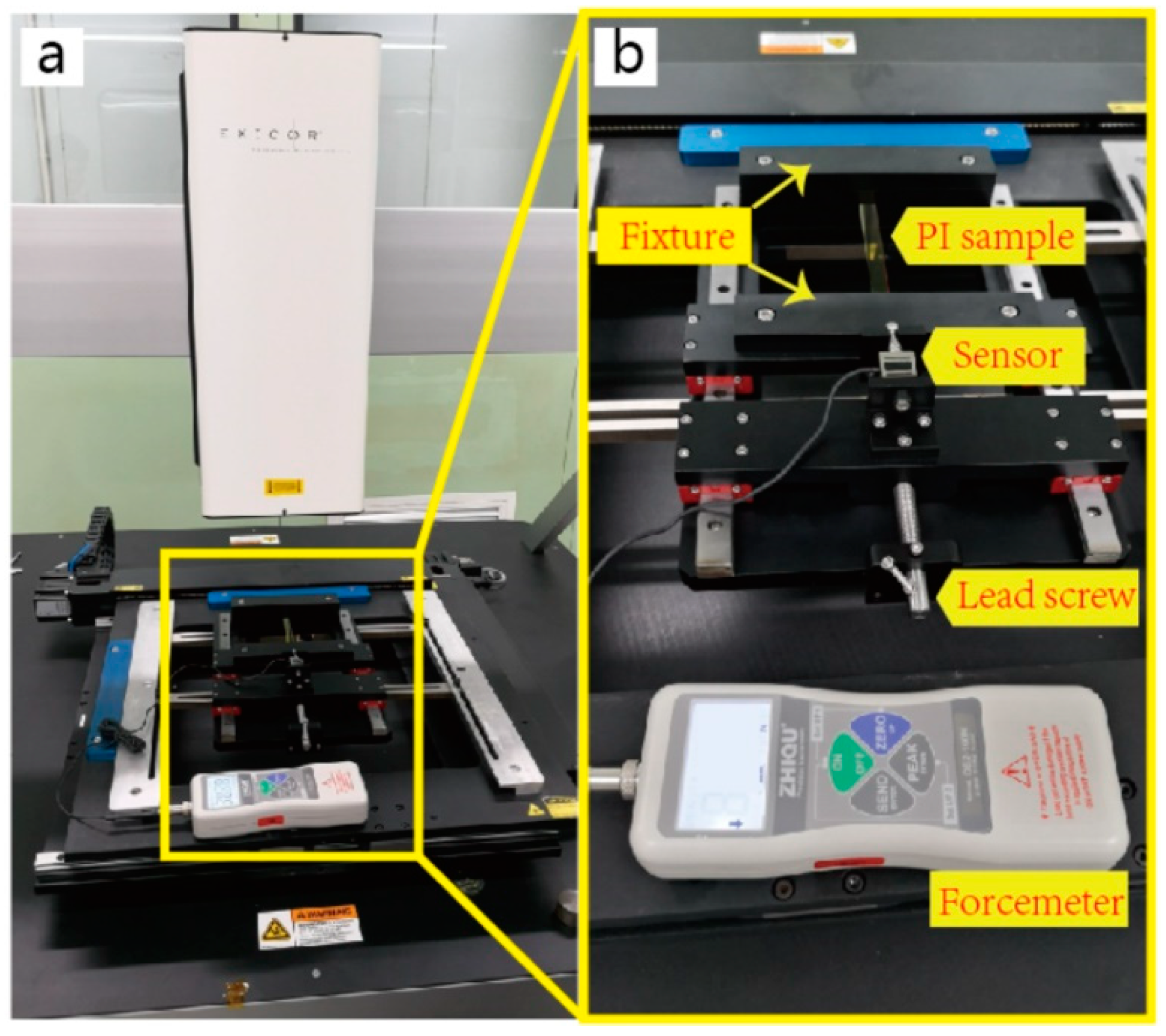 Coatings 10 00056 g002