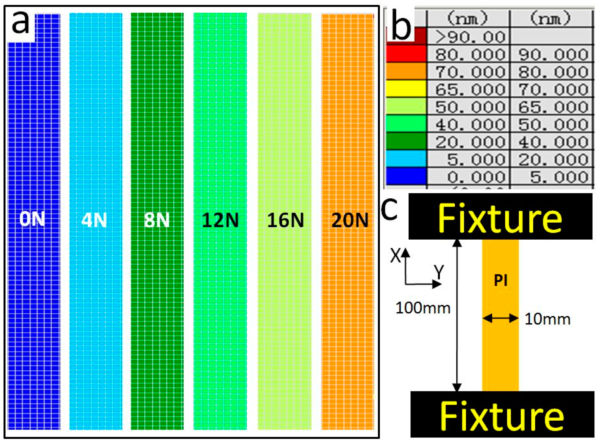 Coatings 10 00056 g004