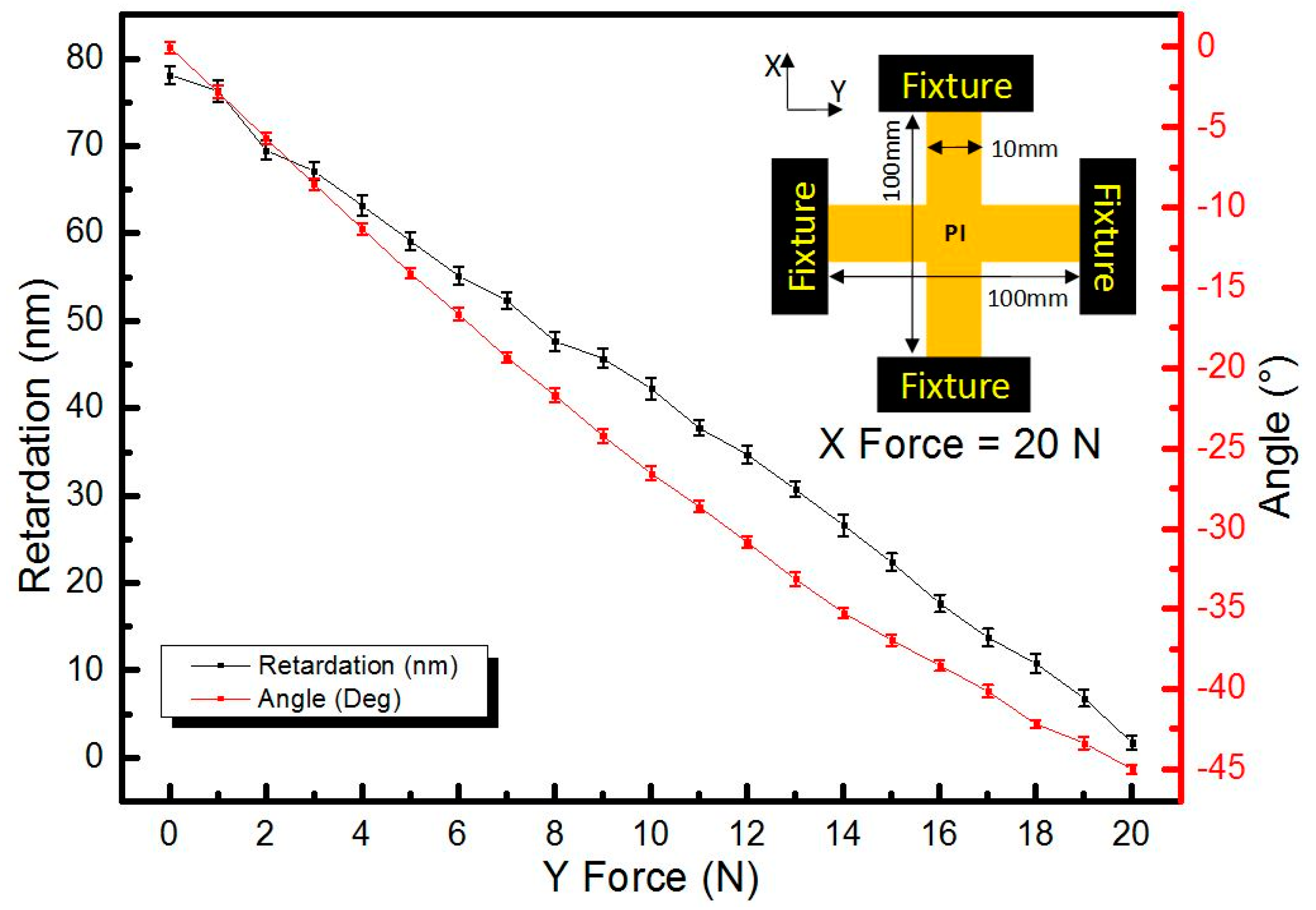 Coatings 10 00056 g007