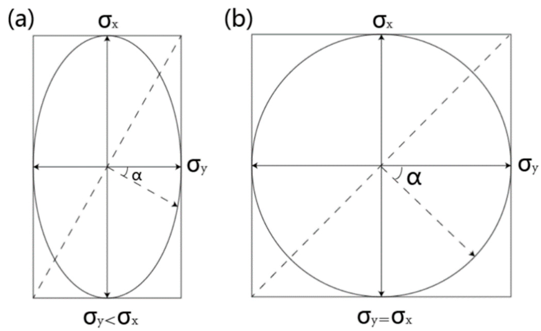 Coatings 10 00056 g008