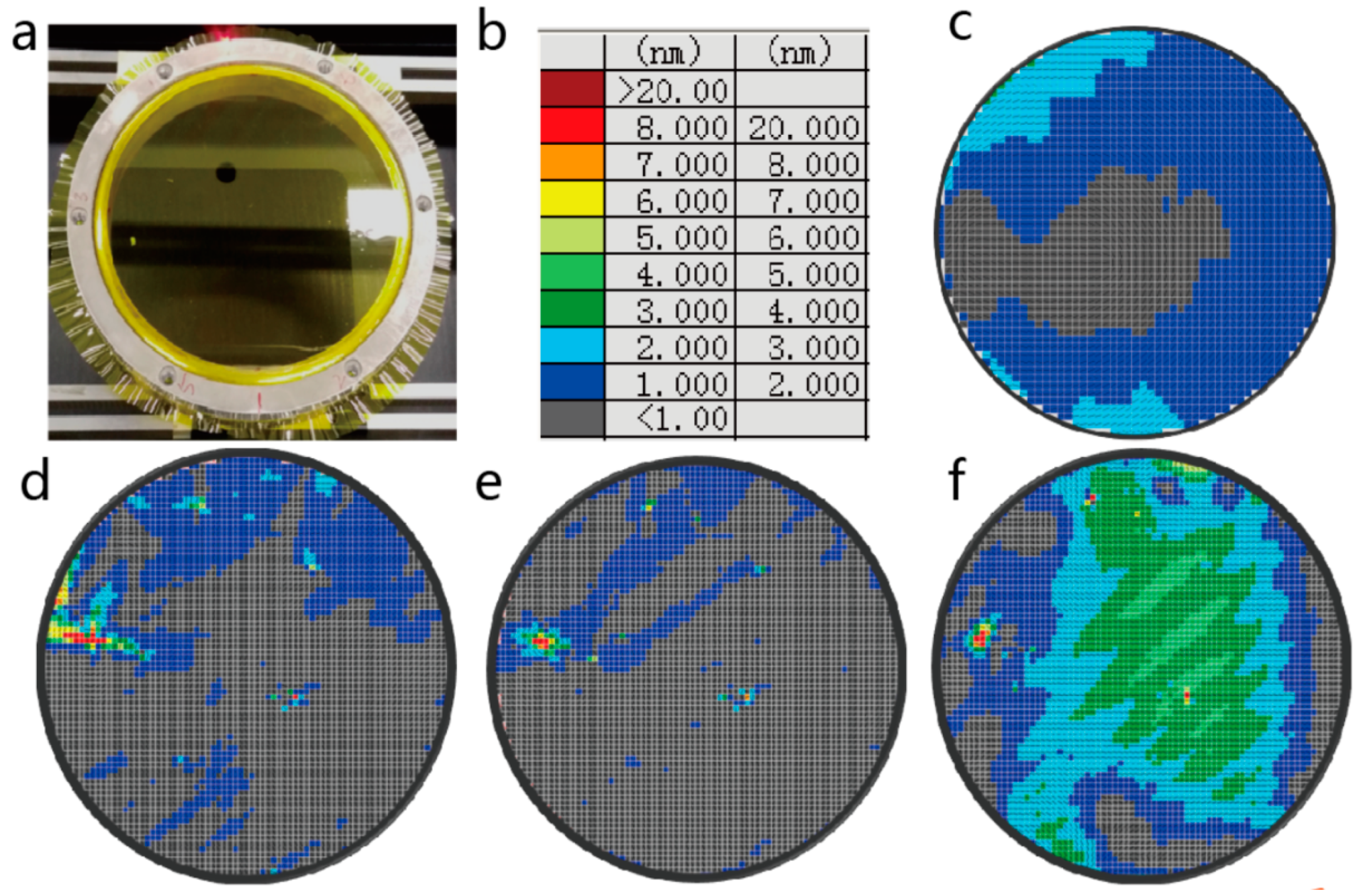 Coatings 10 00056 g009