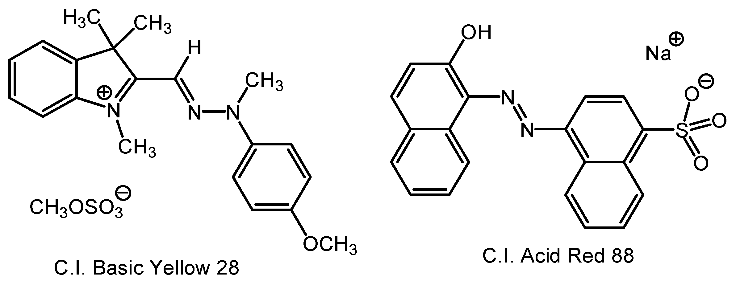 Coatings 10 00058 g001