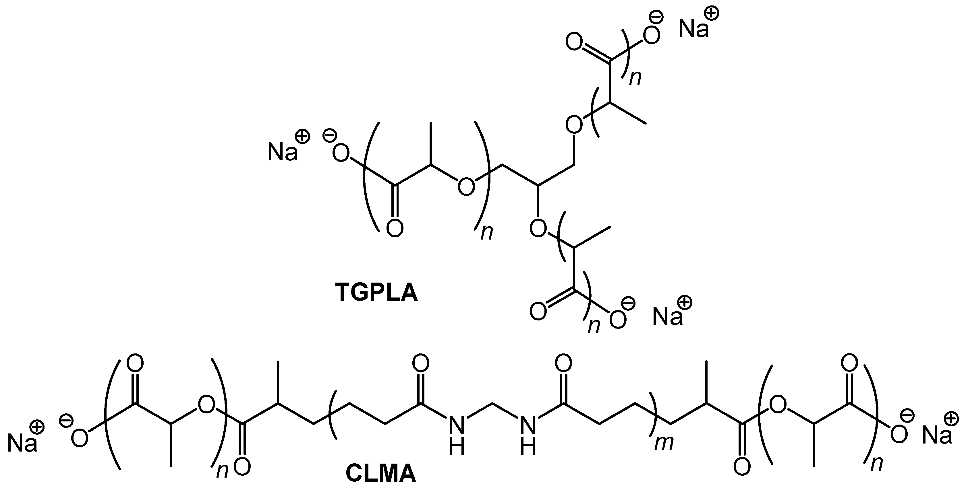 Coatings 10 00058 g002