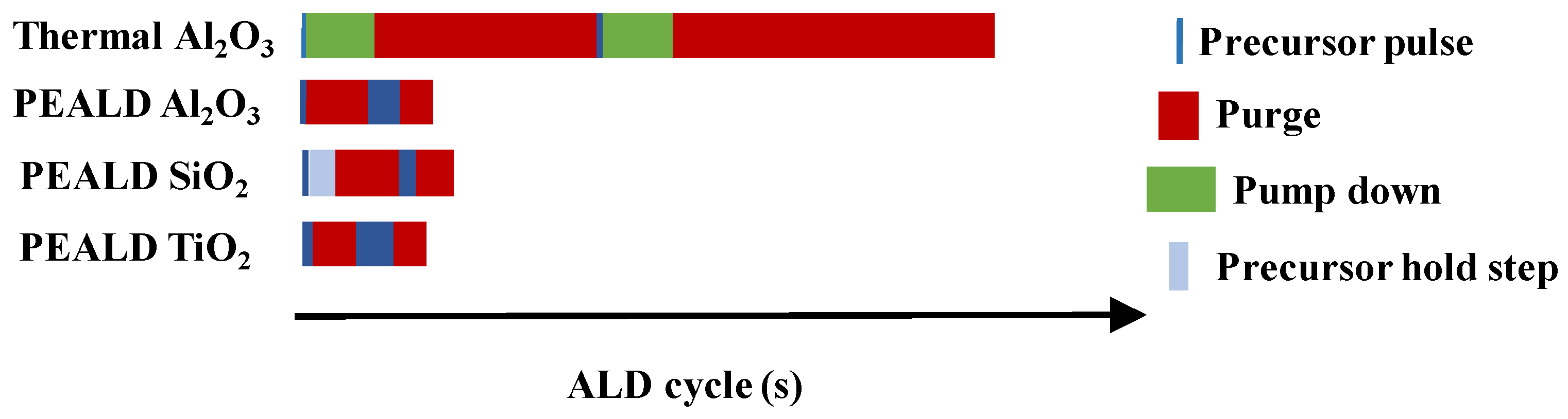 Coatings 10 00064 g001