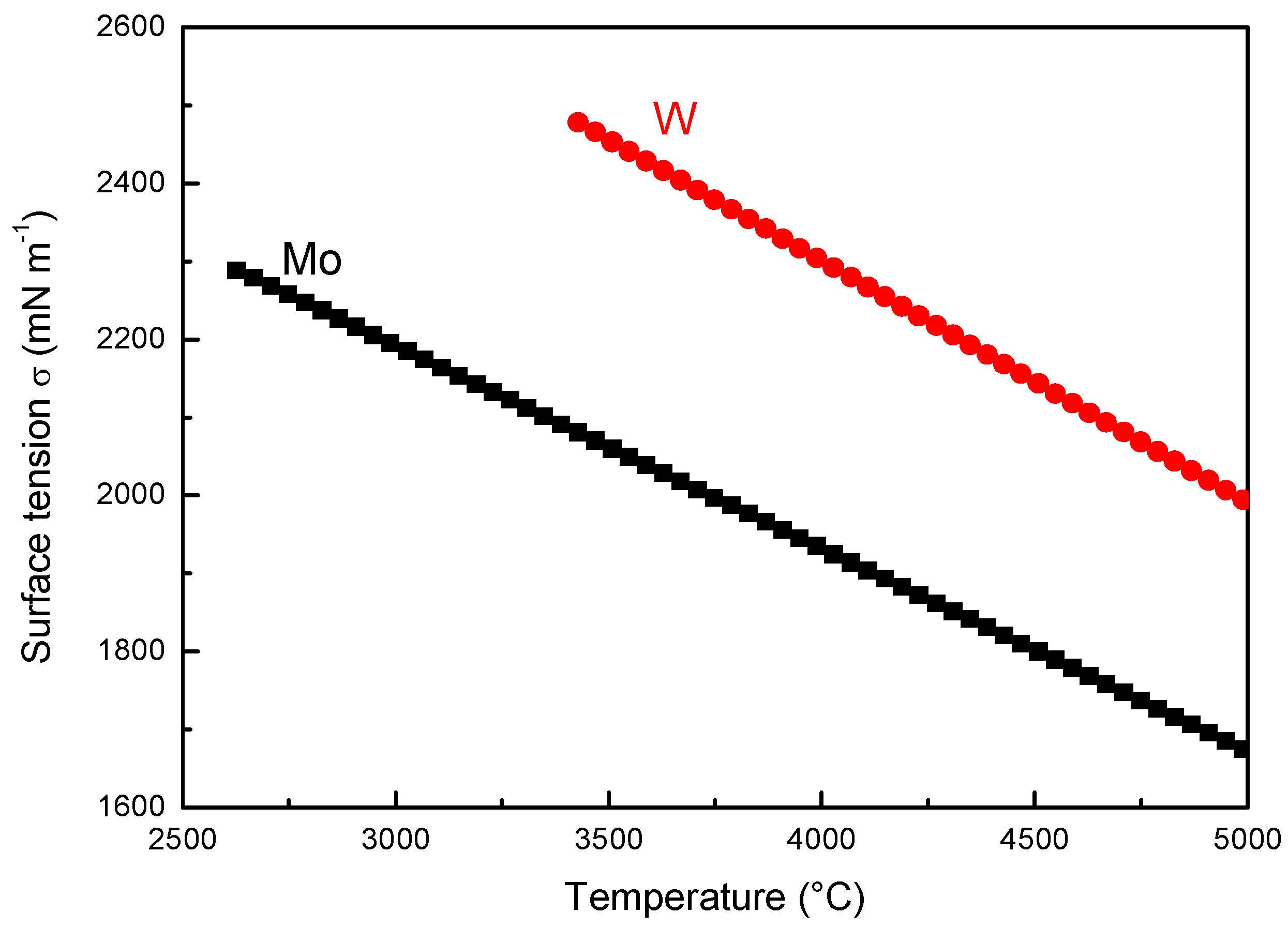 Coatings 10 00067 g007