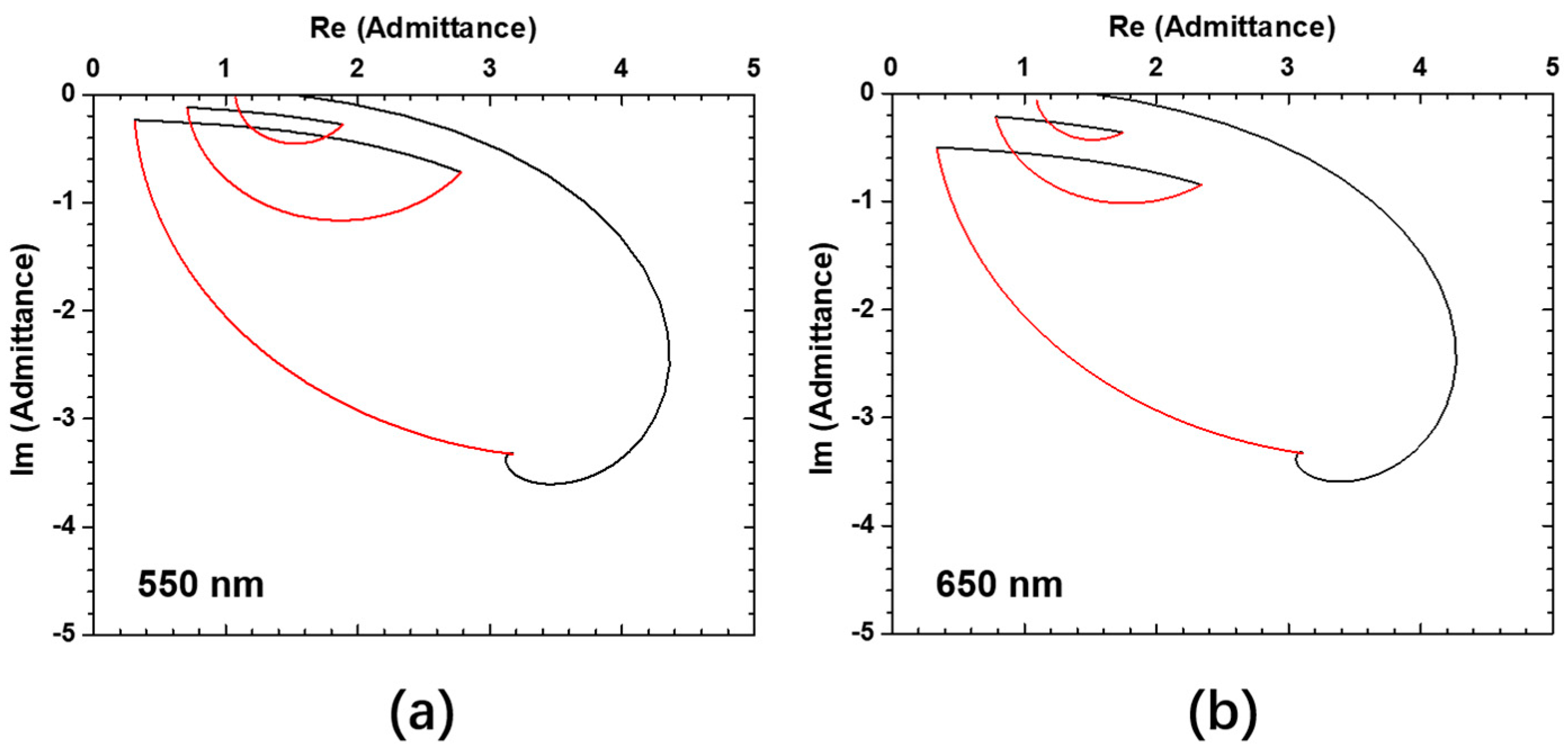 Coatings 10 00071 g003
