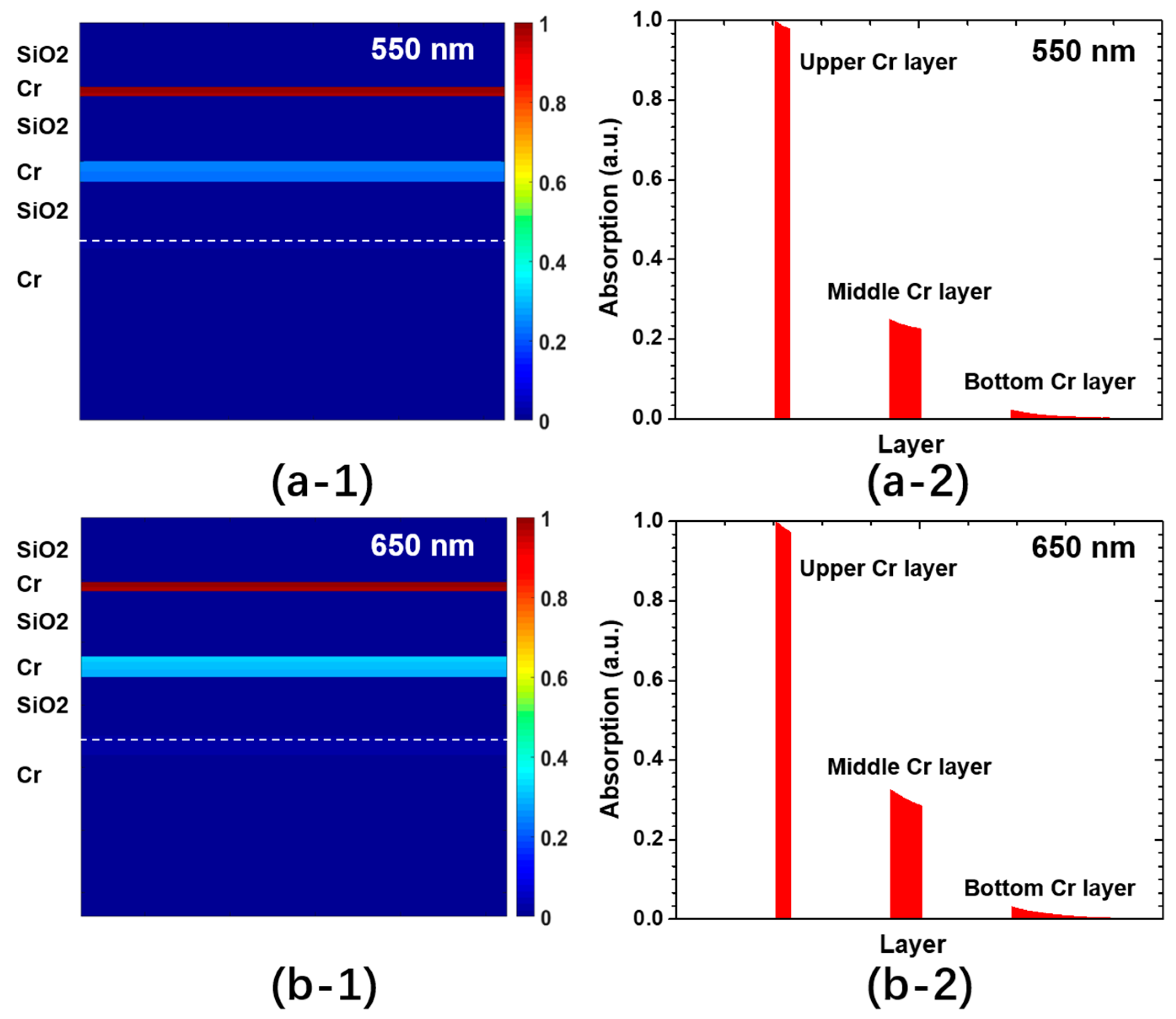 Coatings 10 00071 g004