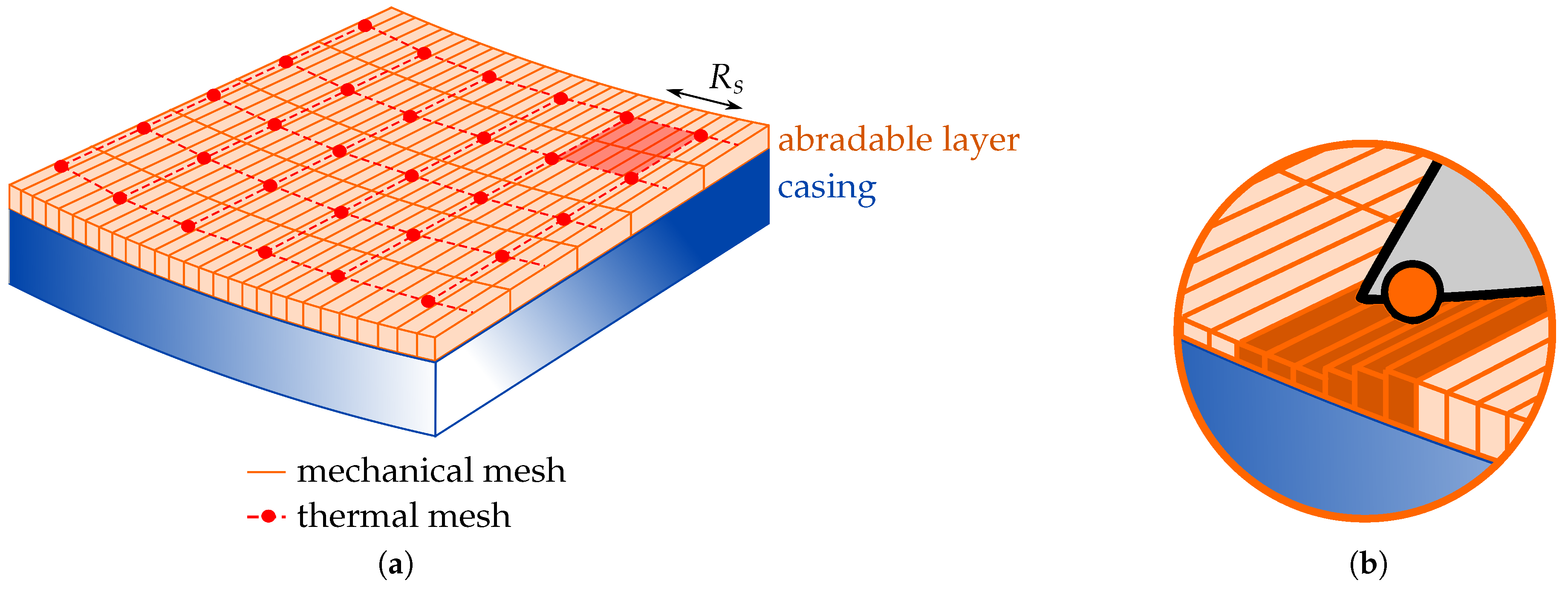 Coatings 10 00074 g002