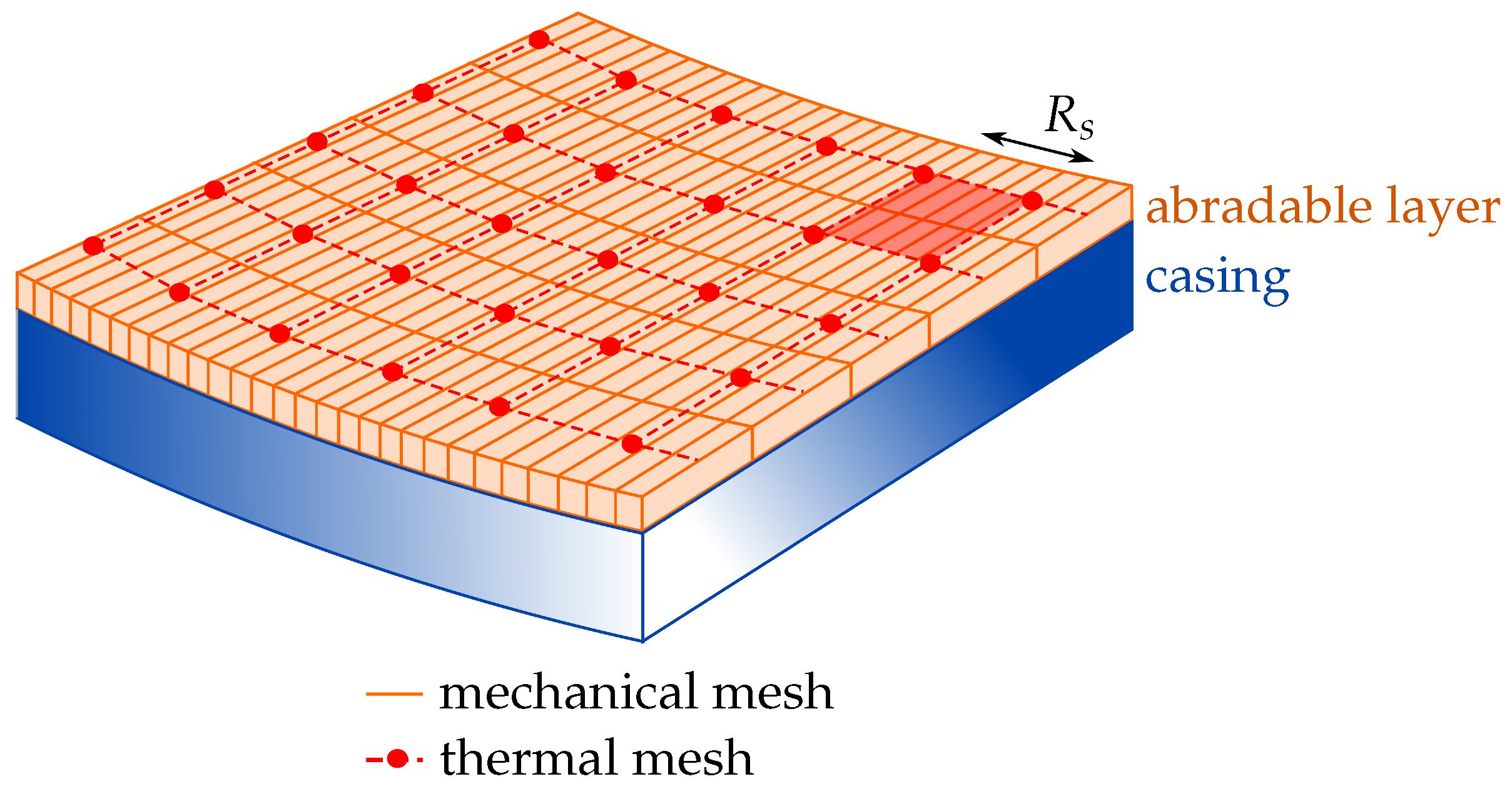 Coatings 10 00074 g003