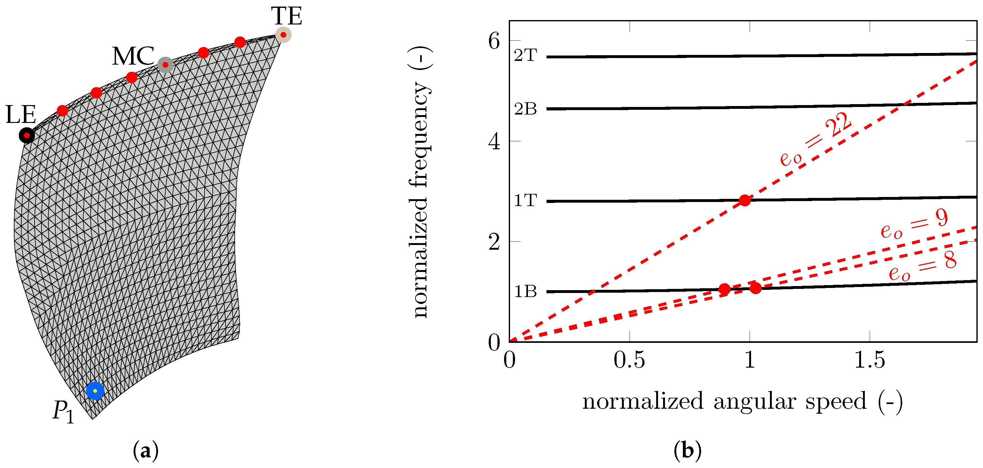 Coatings 10 00074 g004