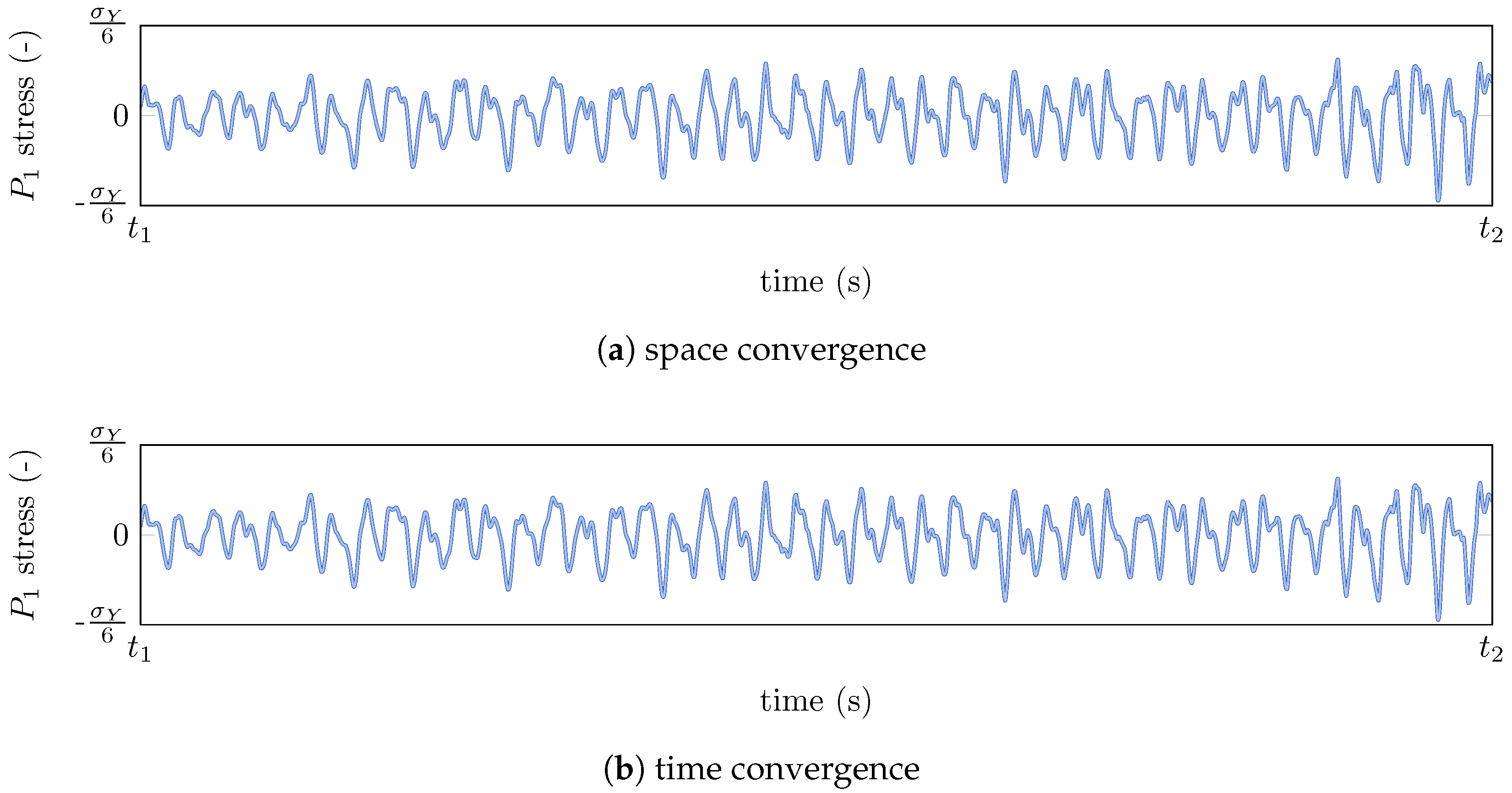 Coatings 10 00074 g007