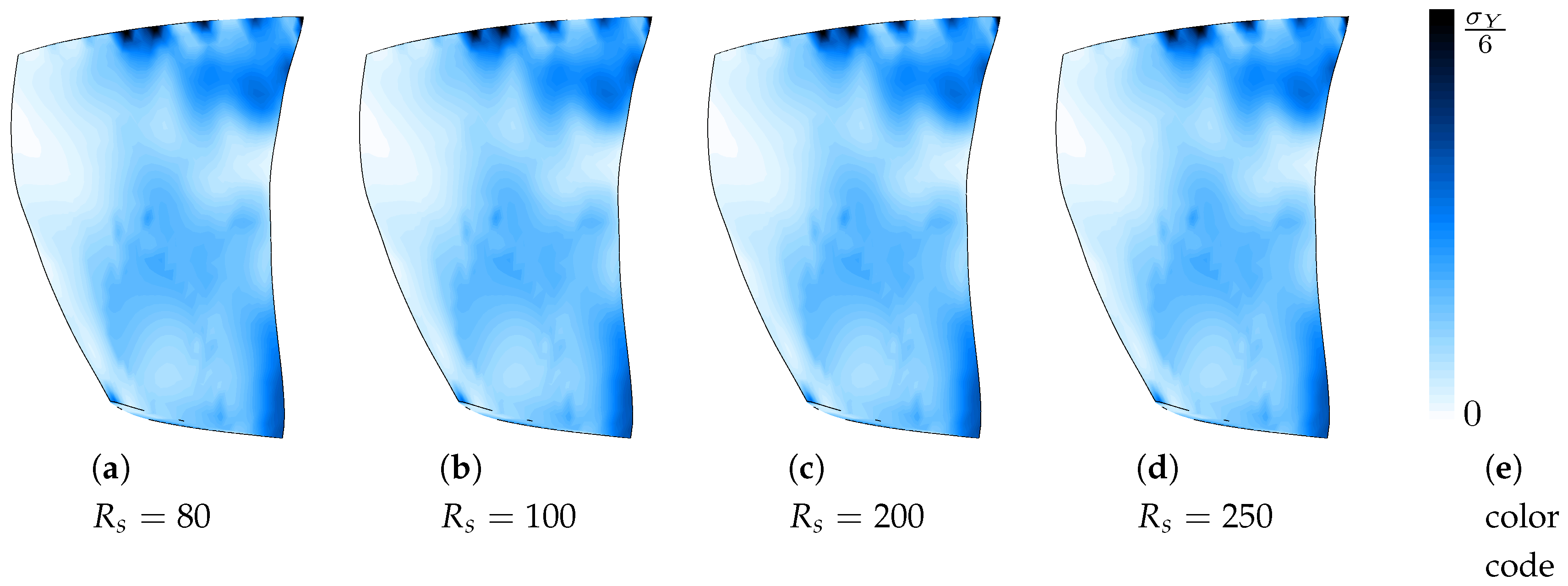 Coatings 10 00074 g008