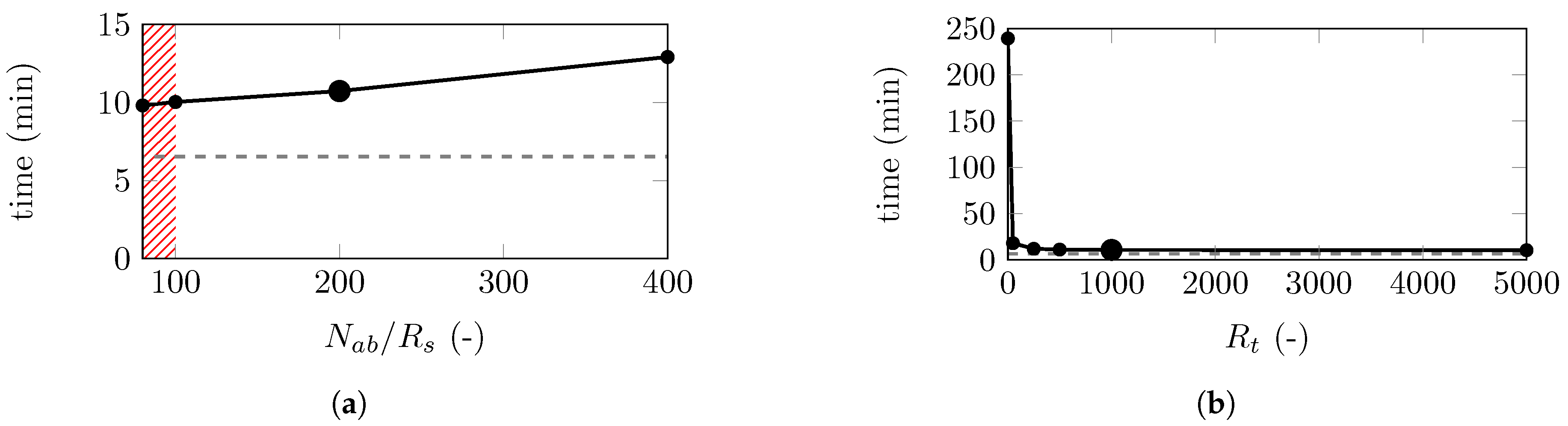 Coatings 10 00074 g010