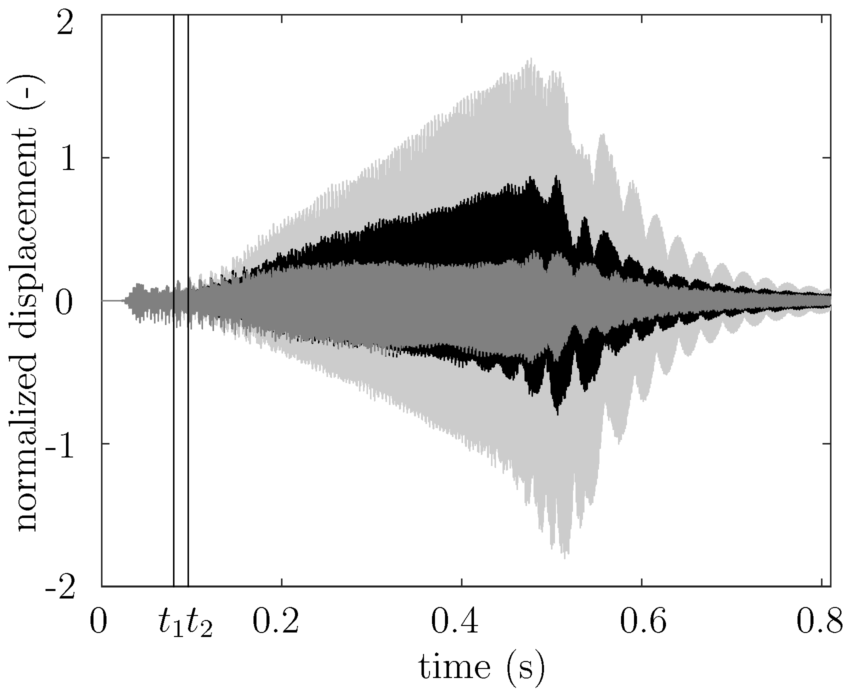 Coatings 10 00074 g012