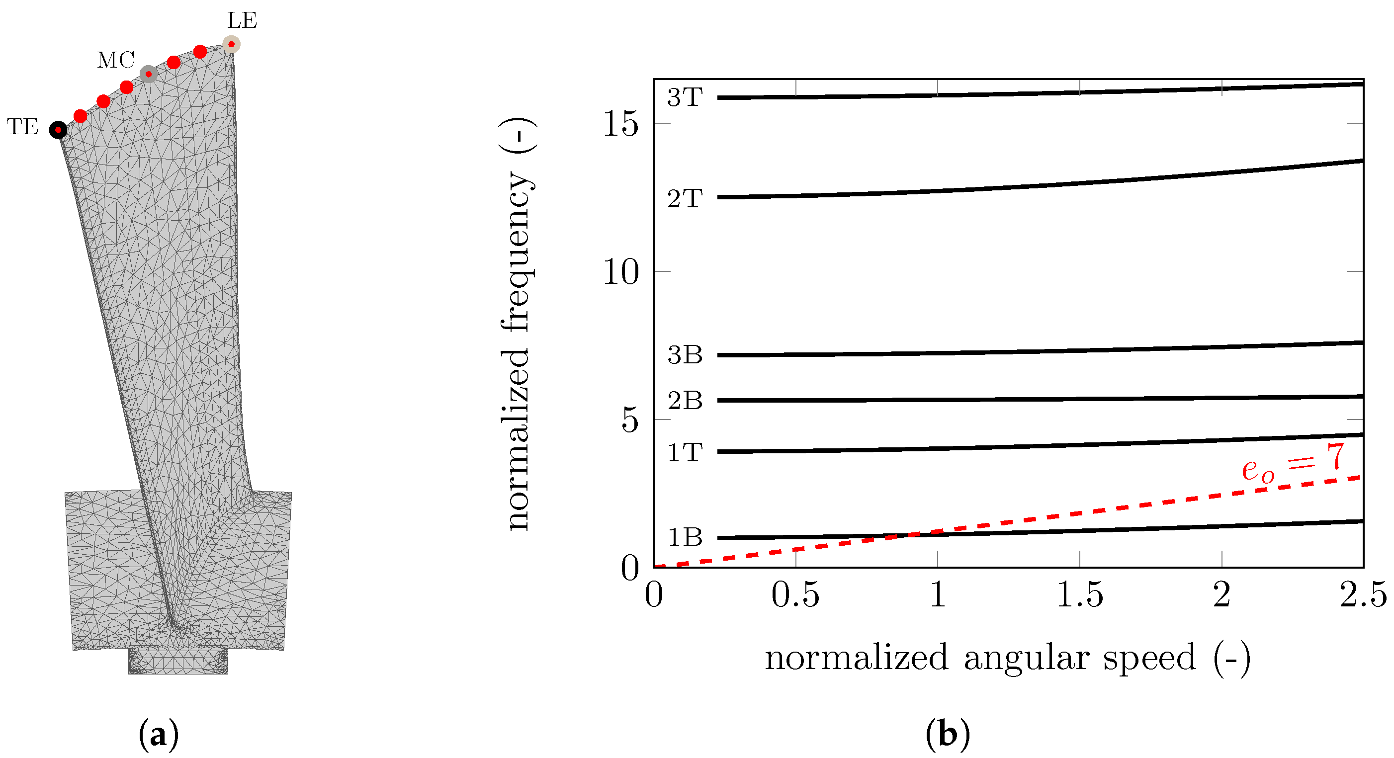 Coatings 10 00074 g014