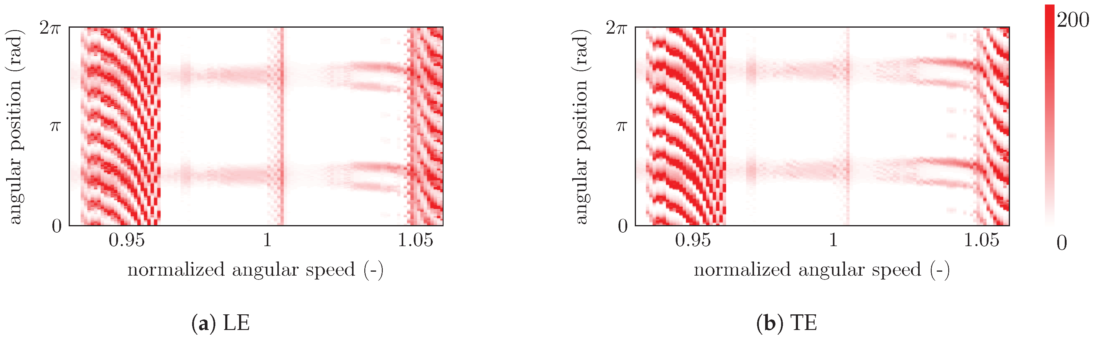 Coatings 10 00074 g019