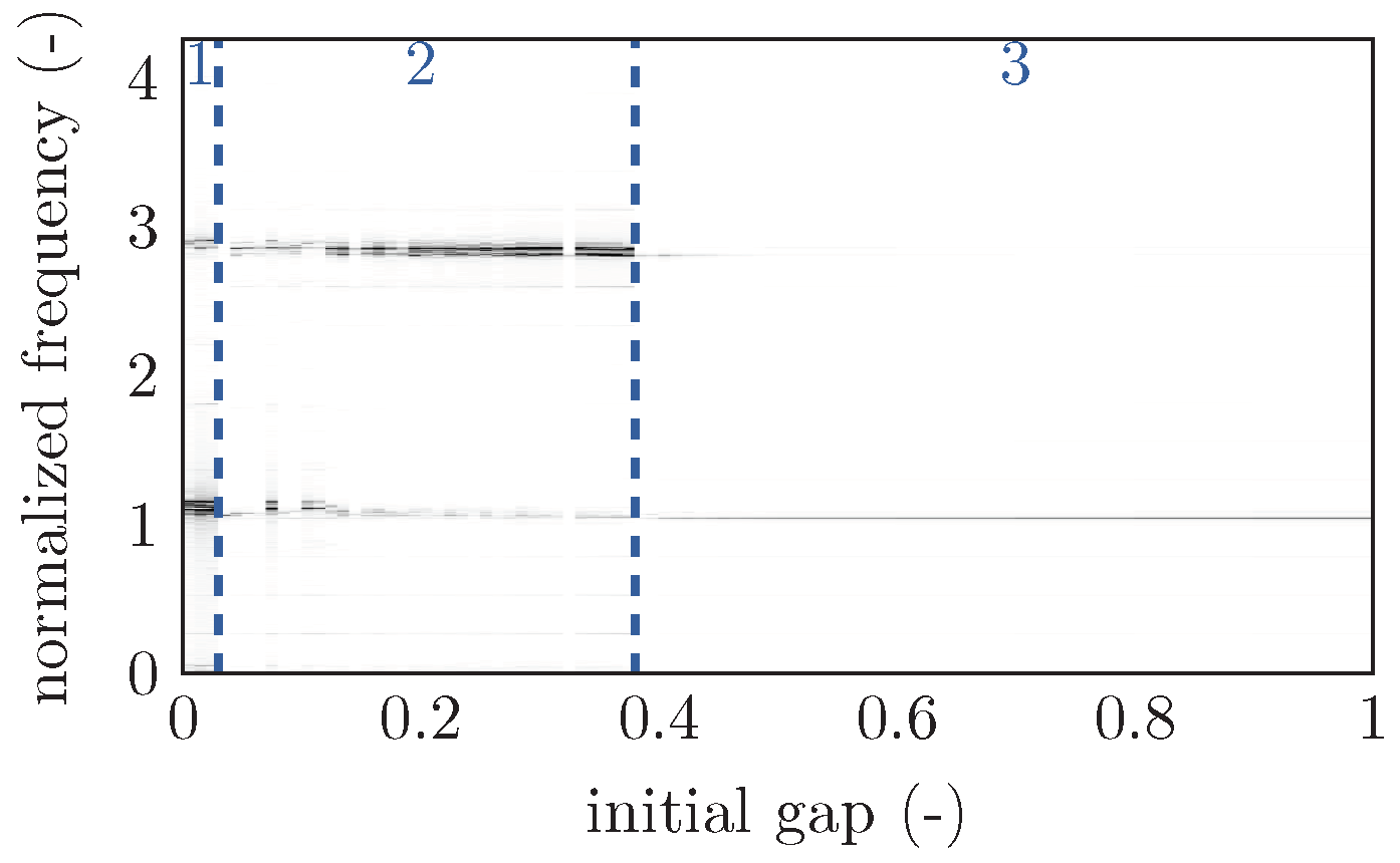 Coatings 10 00074 g020