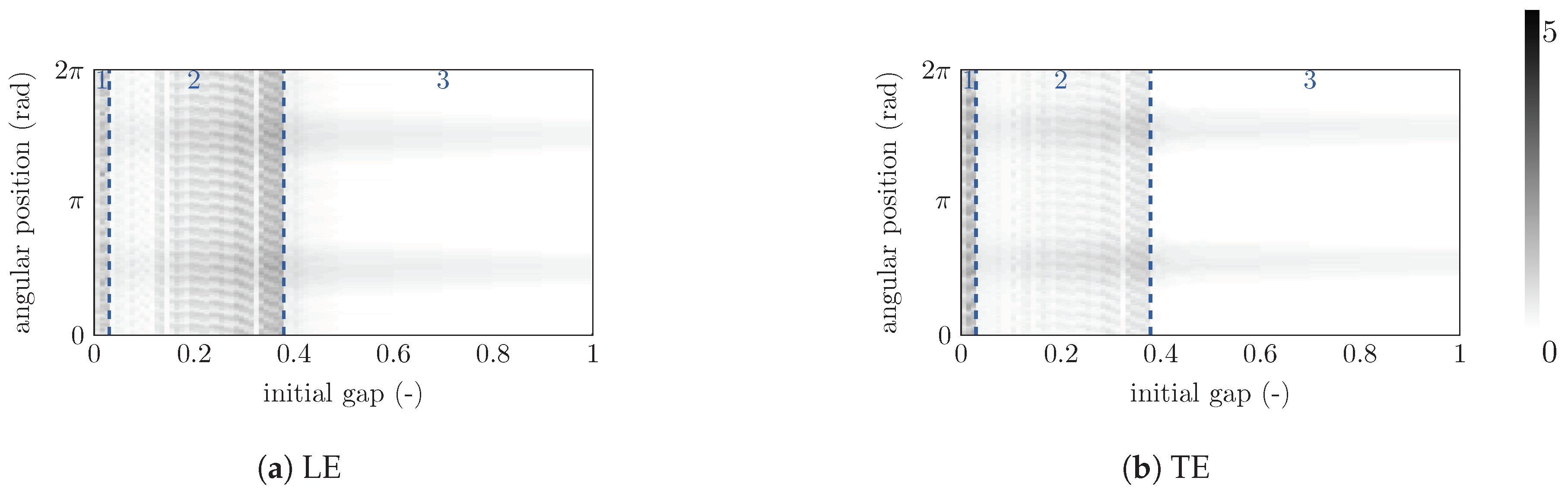 Coatings 10 00074 g021