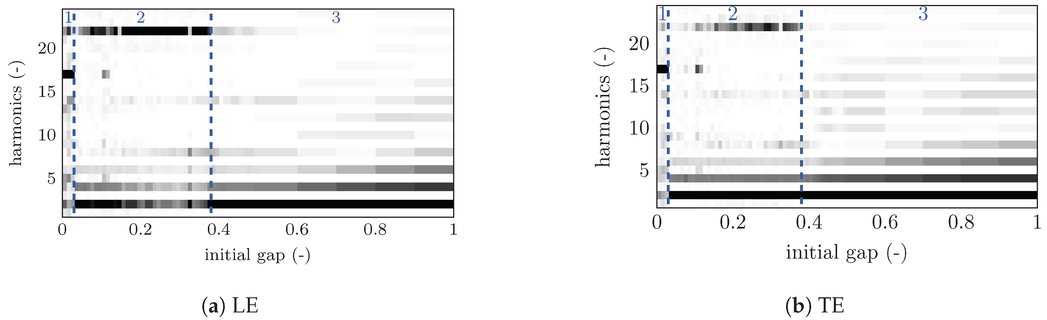 Coatings 10 00074 g022