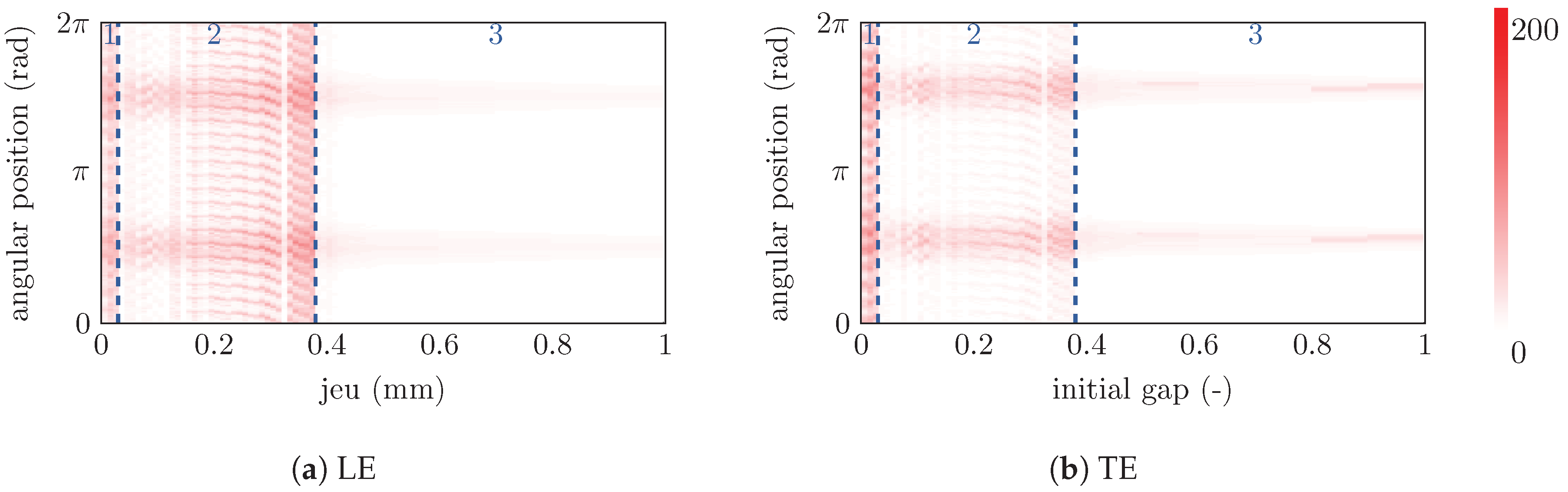 Coatings 10 00074 g023
