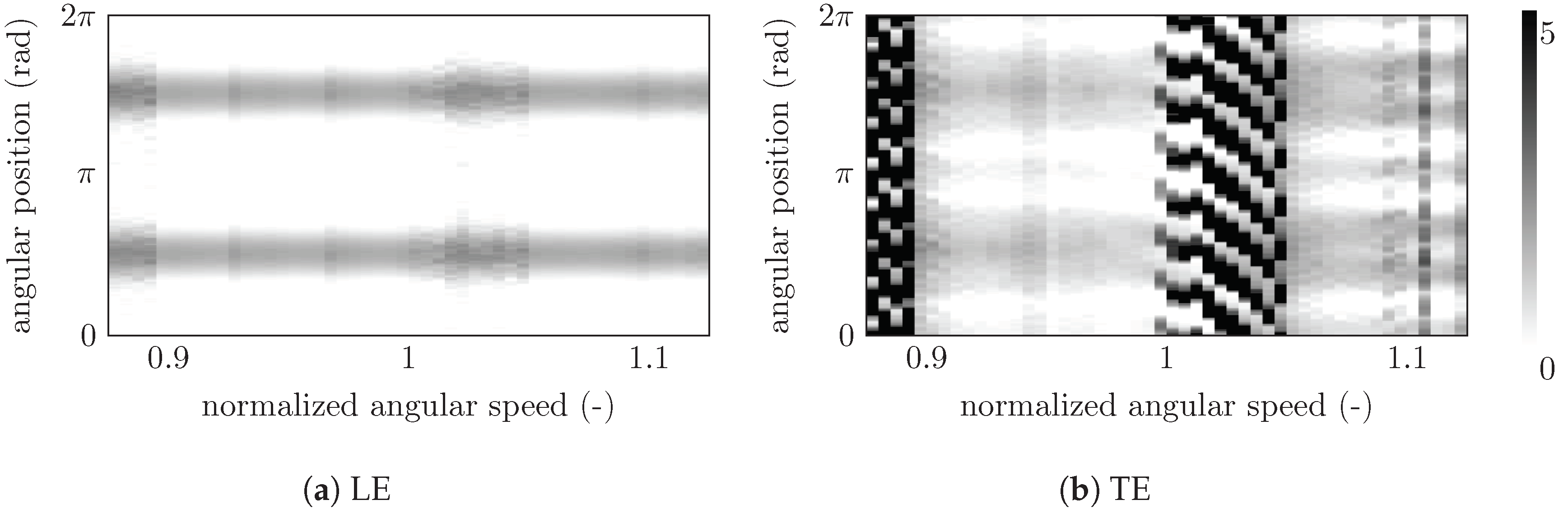 Coatings 10 00074 g025