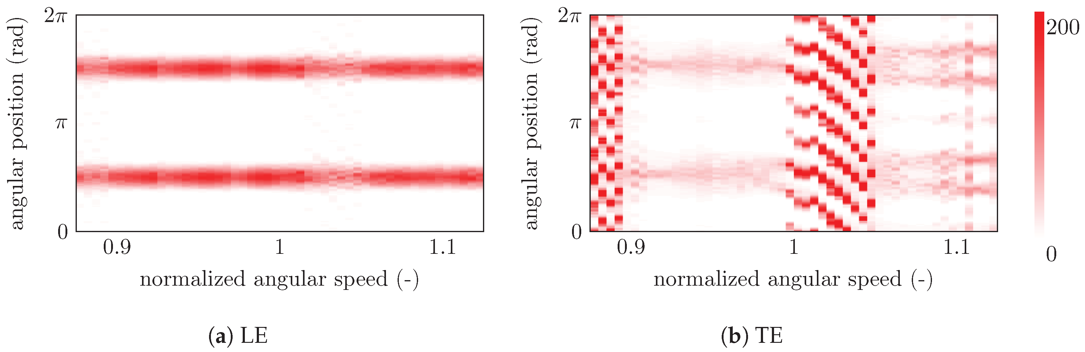 Coatings 10 00074 g026
