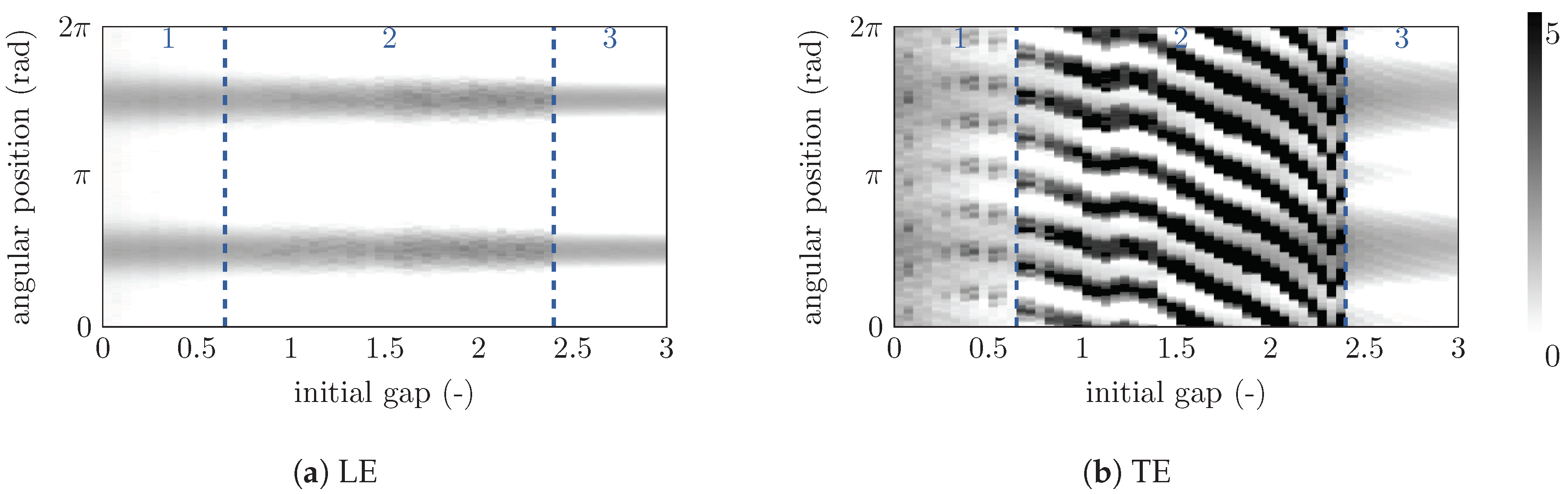 Coatings 10 00074 g027