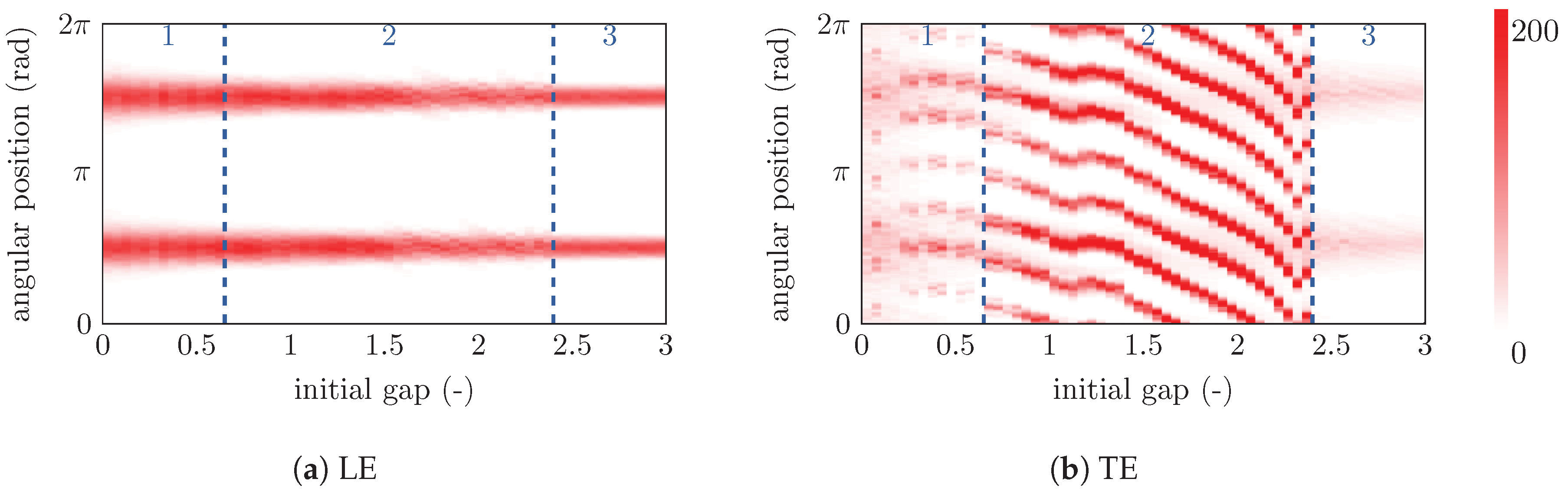 Coatings 10 00074 g029