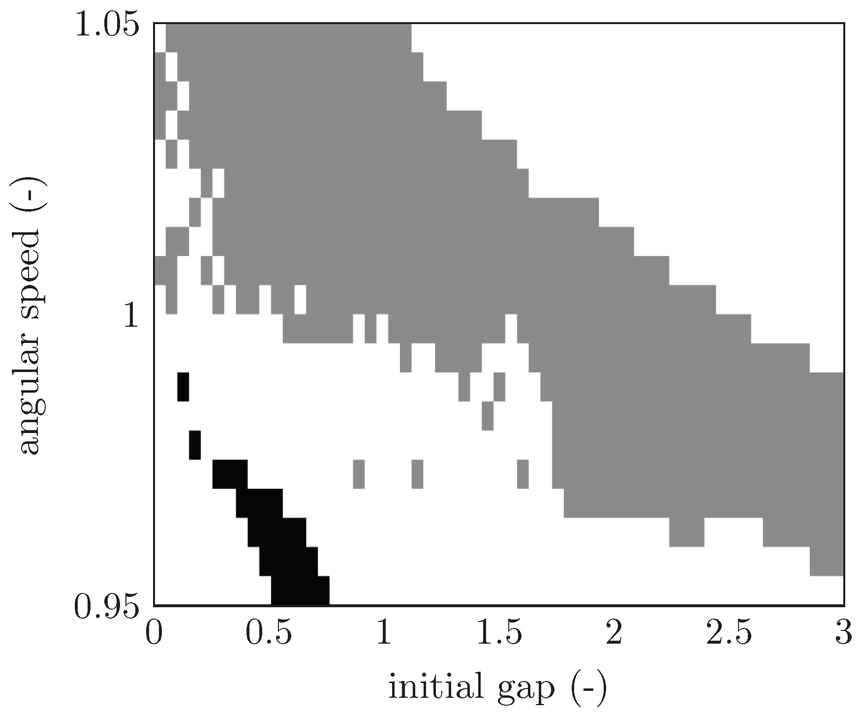 Coatings 10 00074 g030