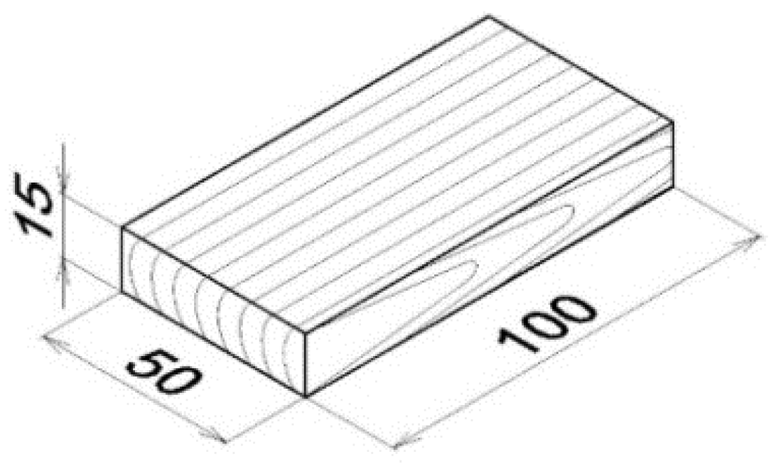 Coatings 10 00077 g002