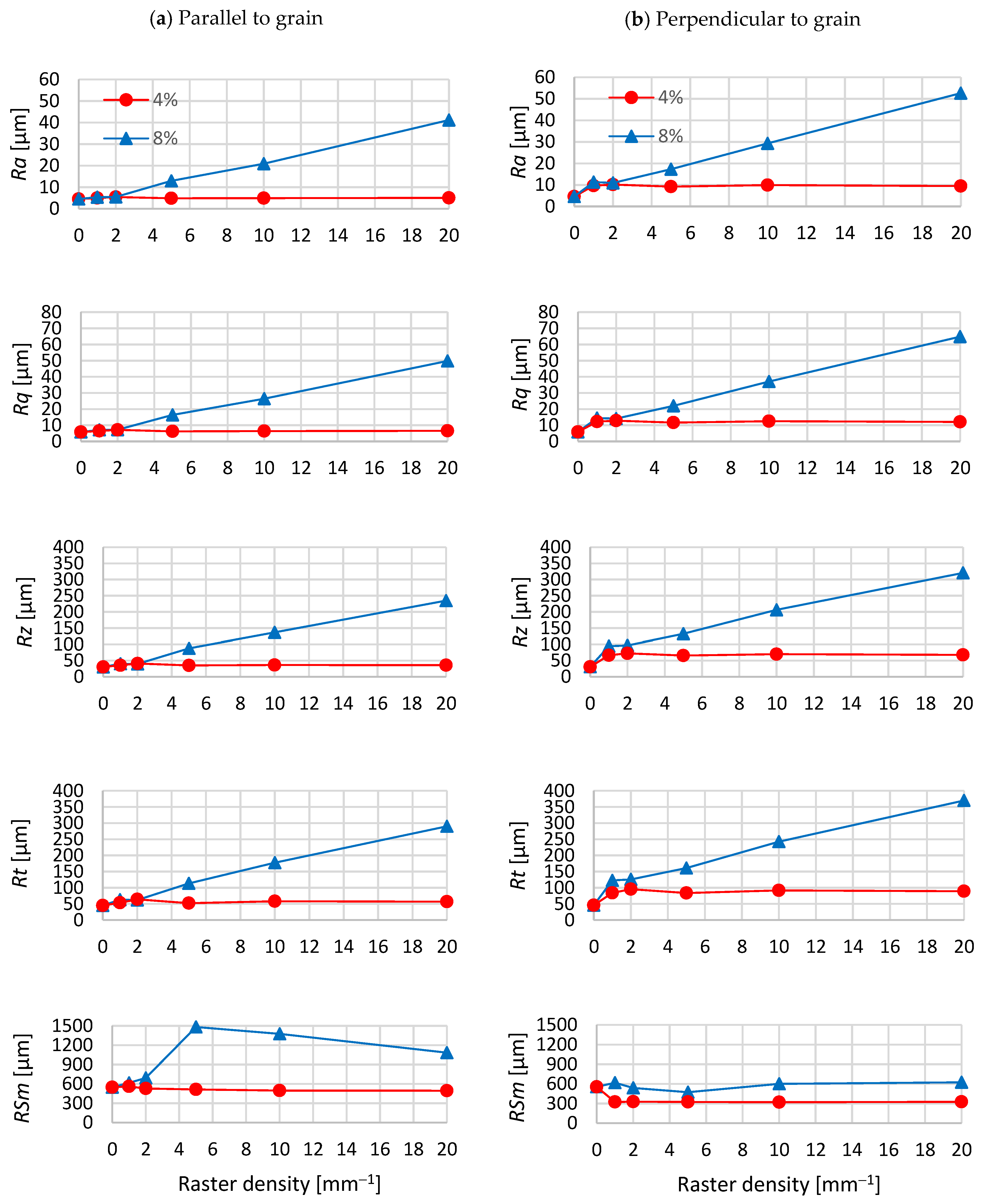 Coatings 10 00077 g005