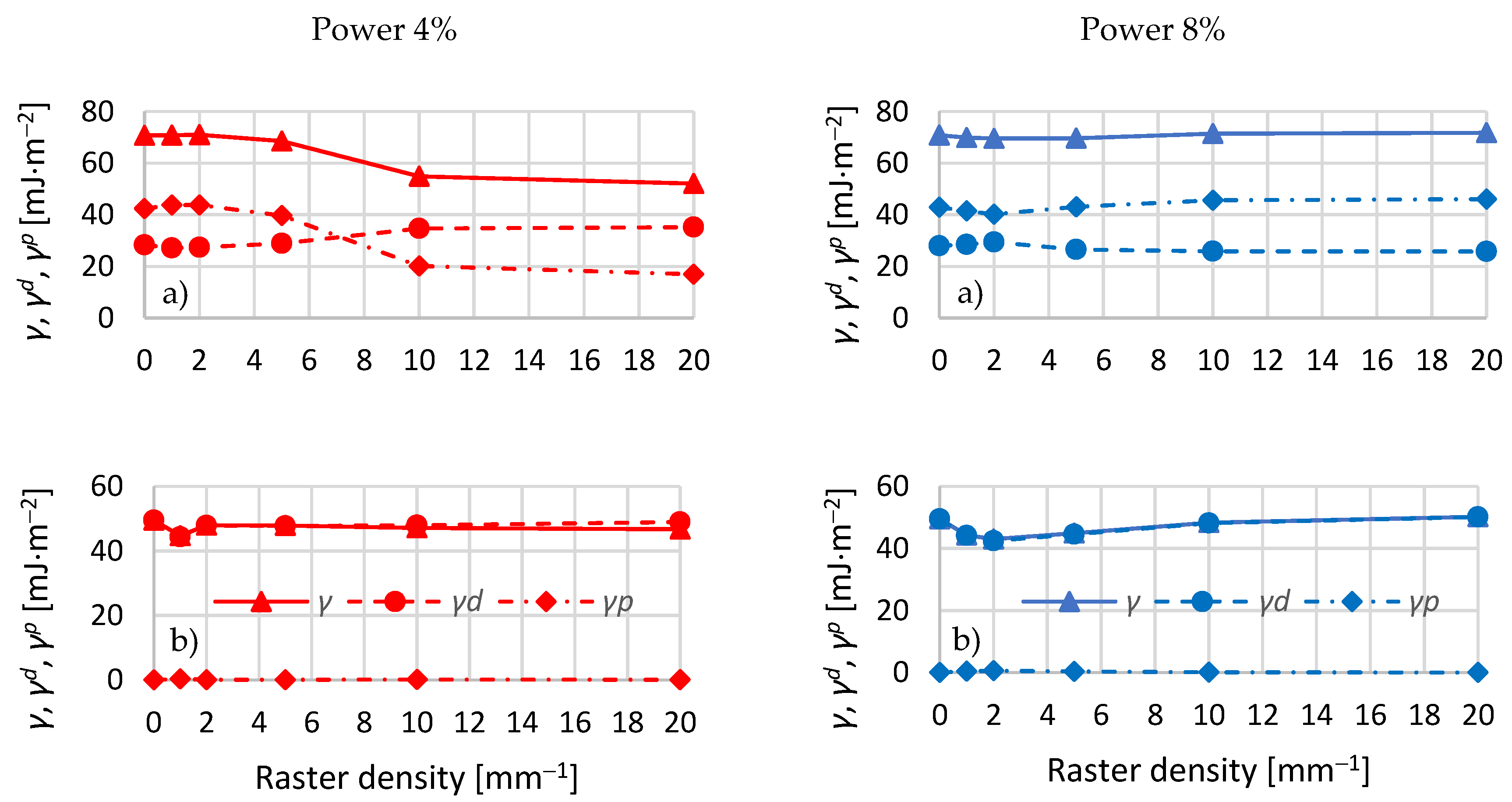 Coatings 10 00077 g008
