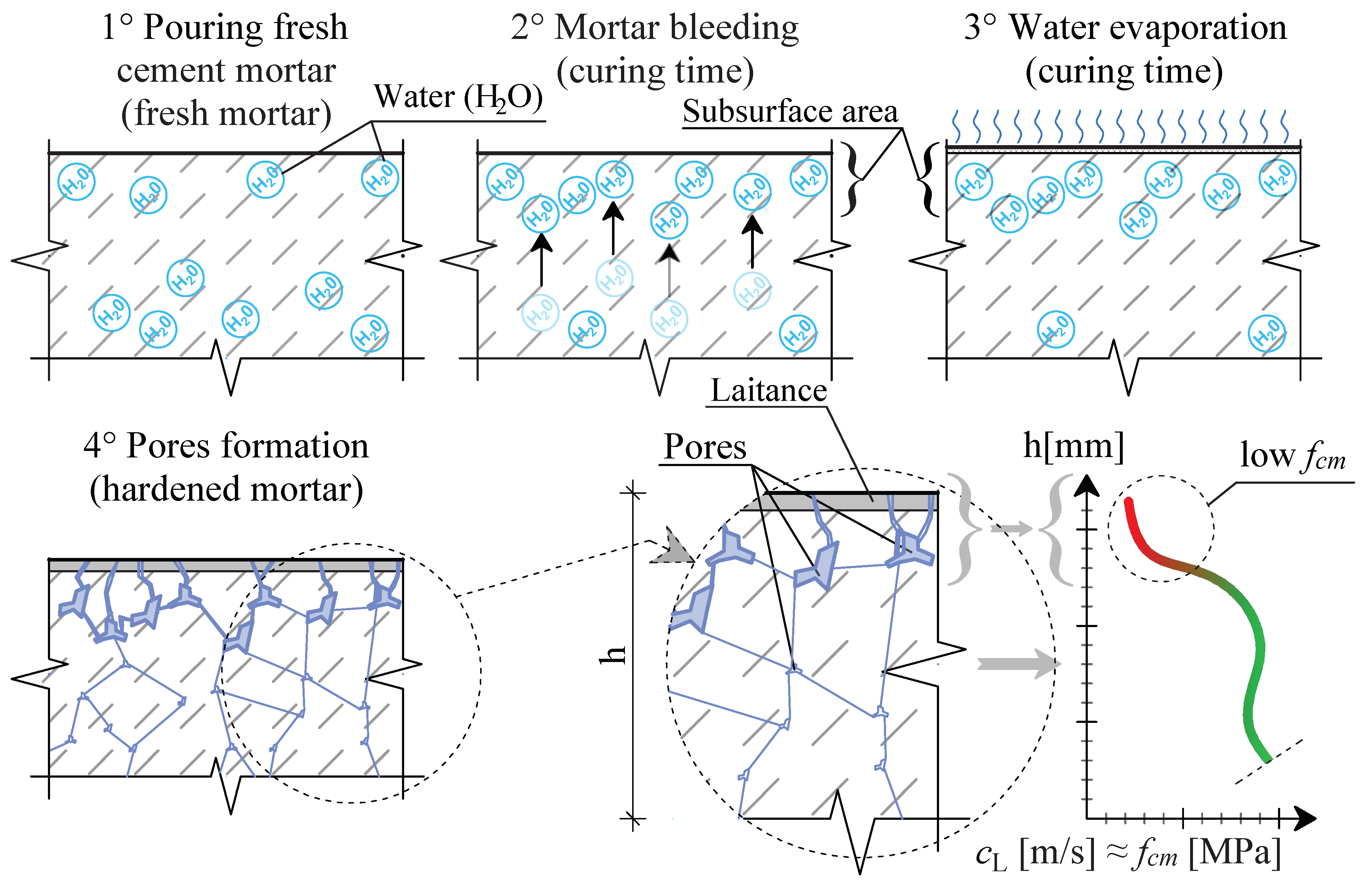 Coatings 10 00083 g002