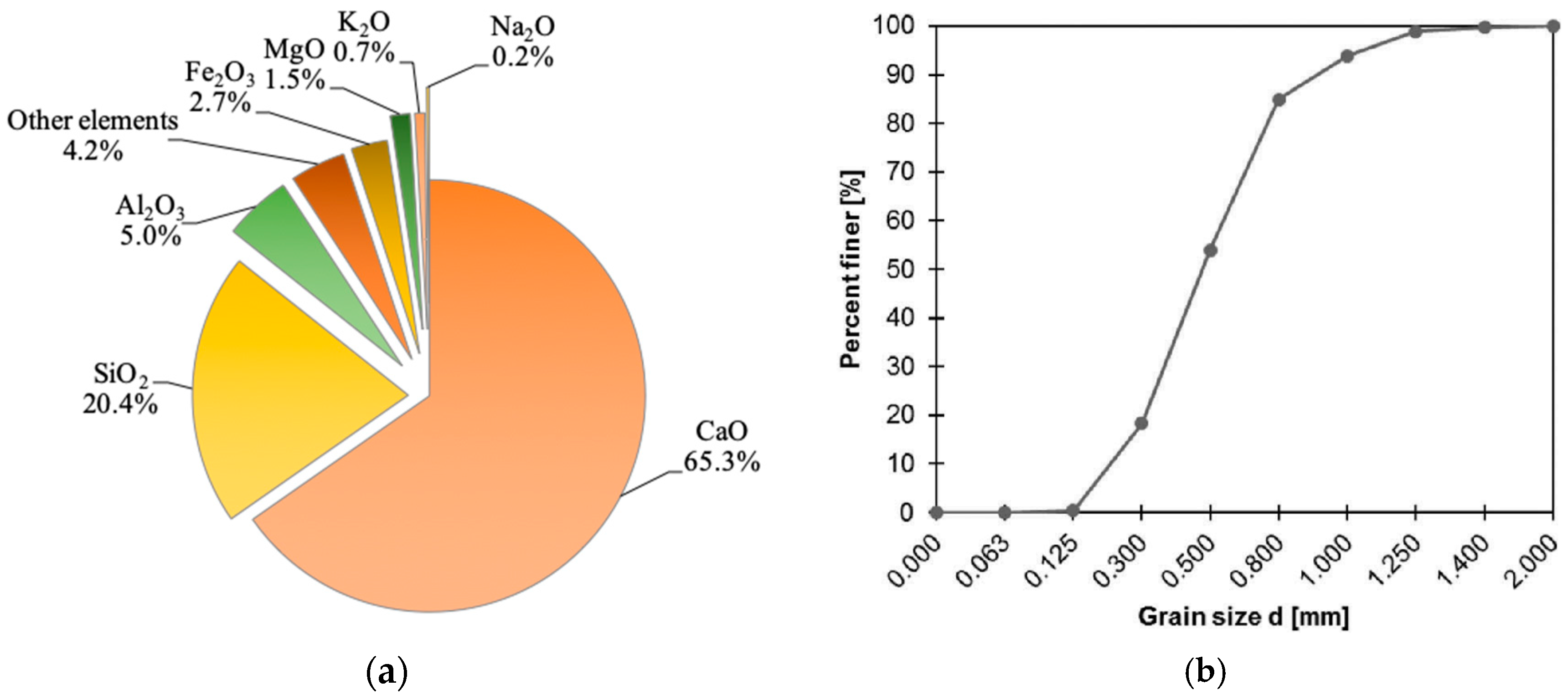 Coatings 10 00083 g003