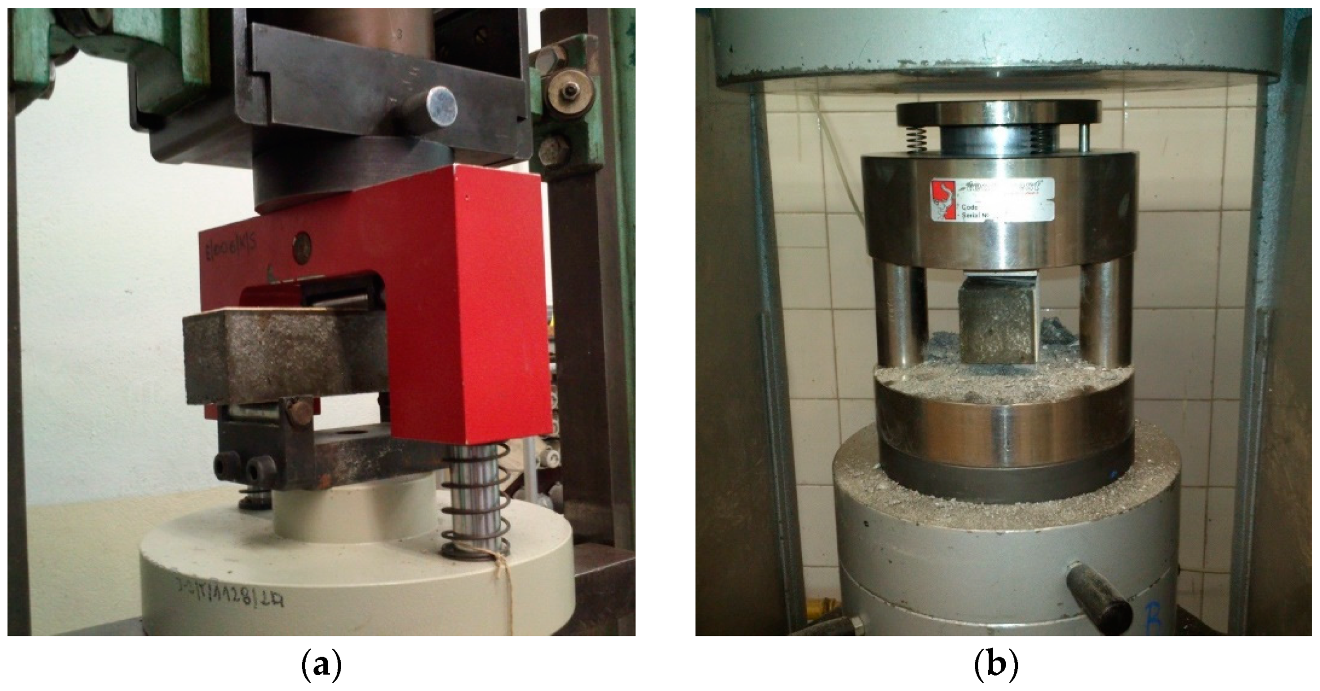 Coatings 10 00083 g005a