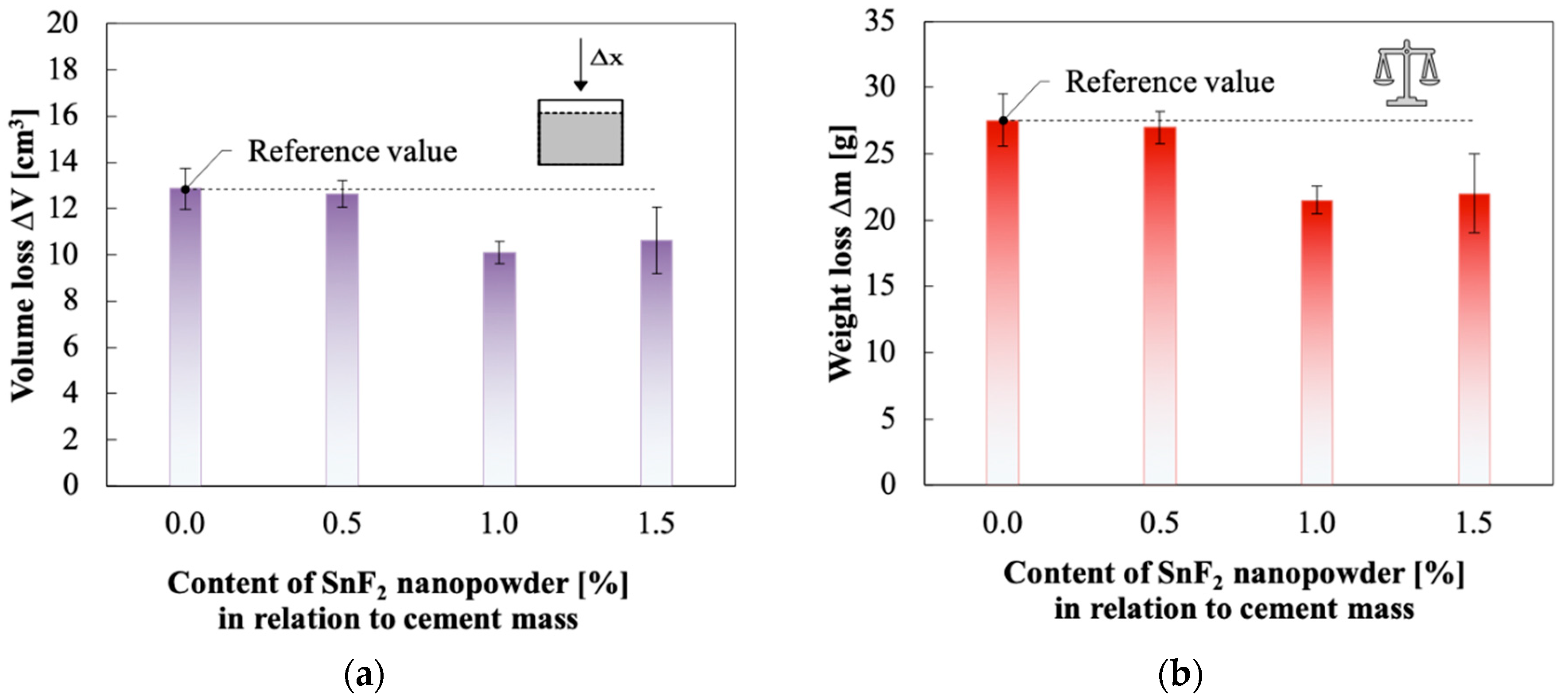 Coatings 10 00083 g009
