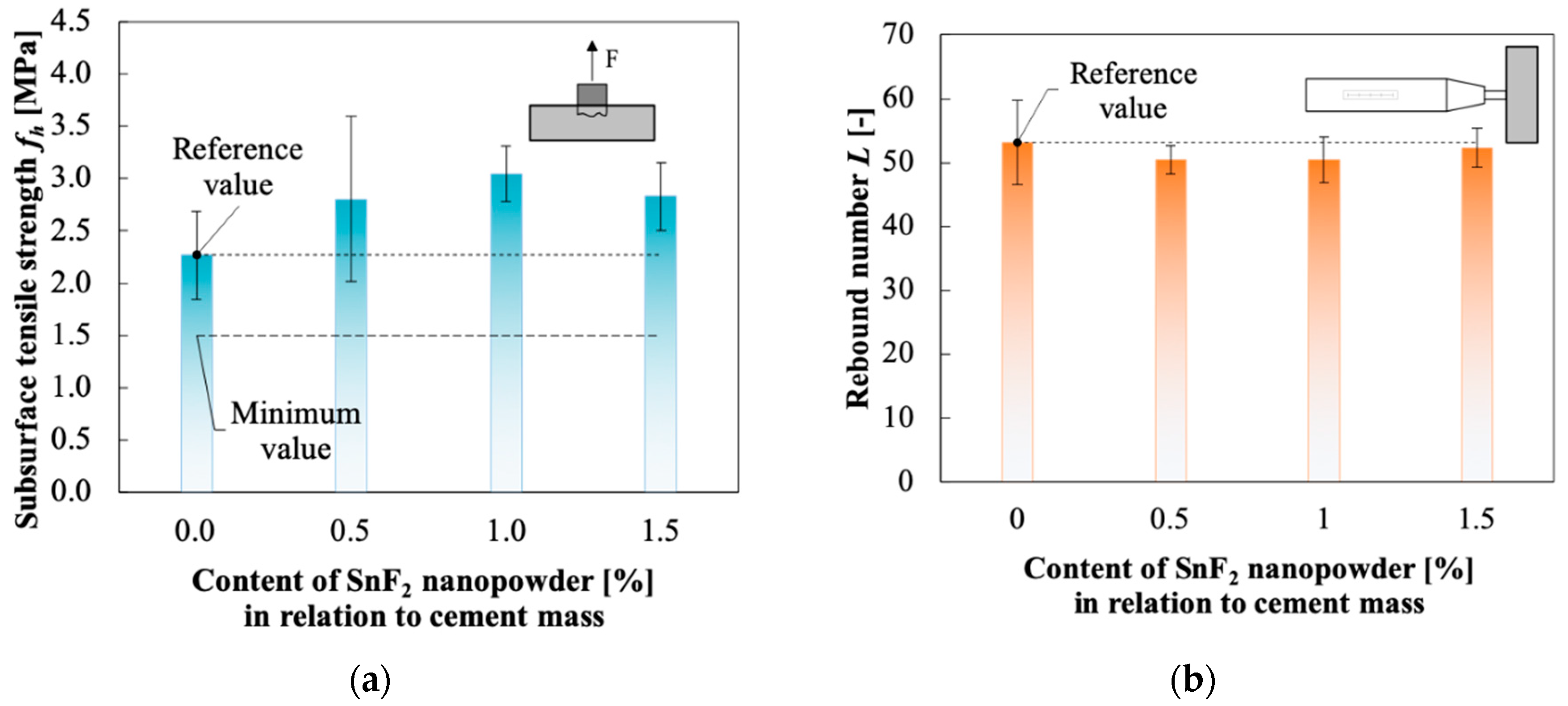 Coatings 10 00083 g010