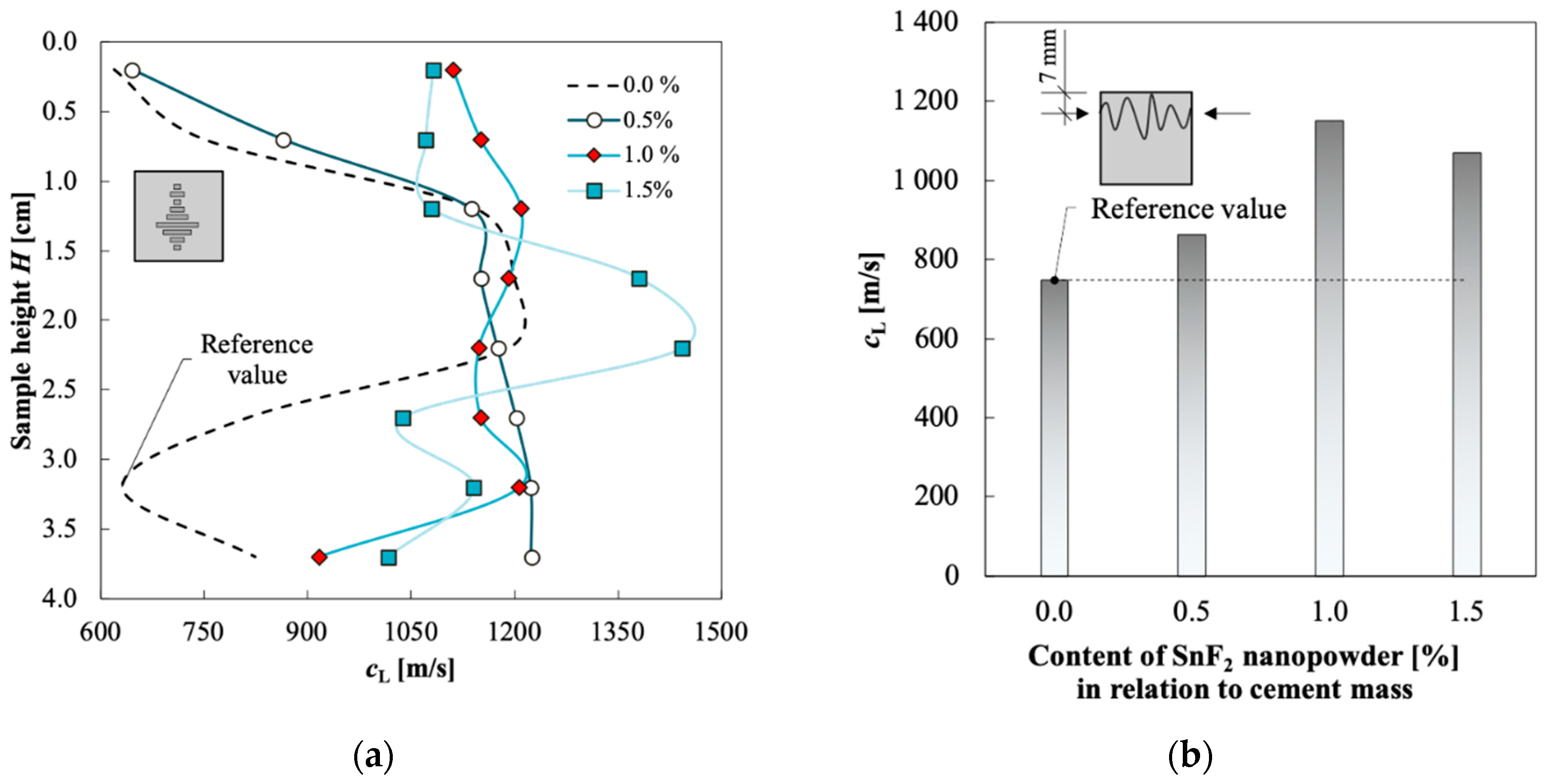 Coatings 10 00083 g011