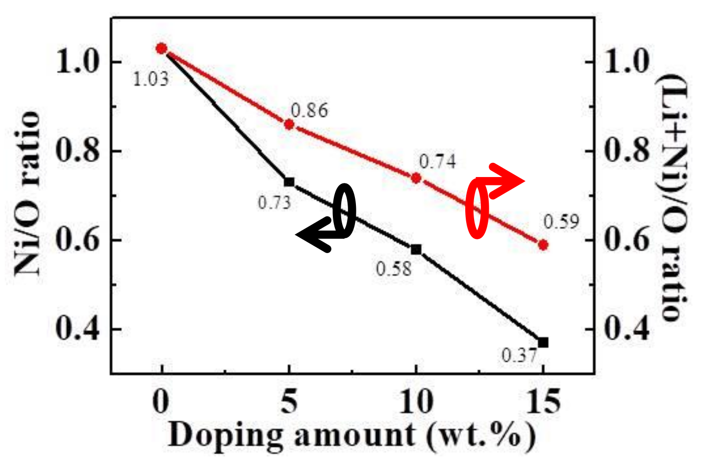Coatings 10 00087 g004