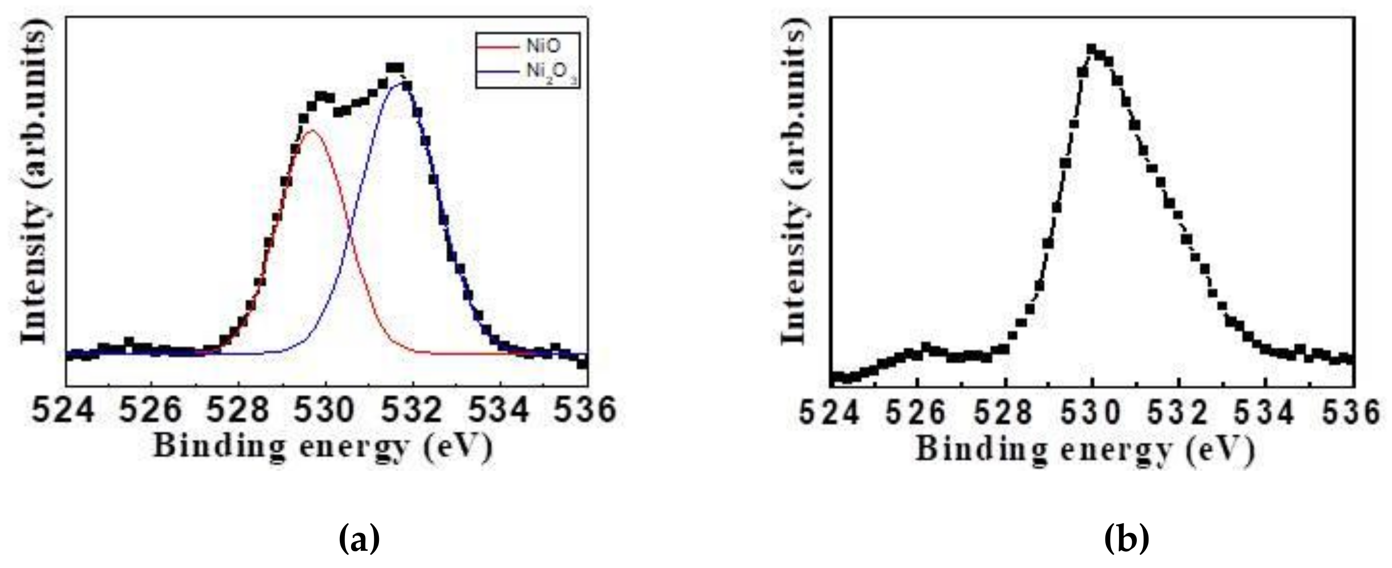 Coatings 10 00087 g007