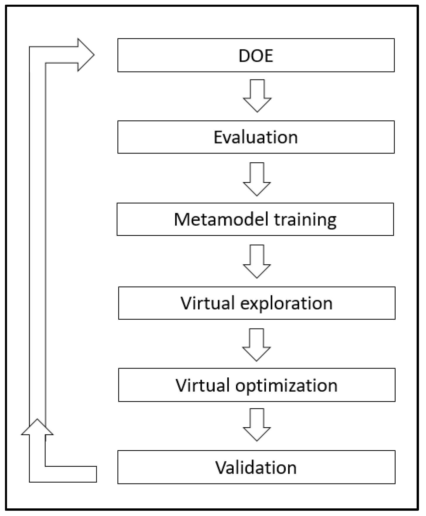 Coatings 10 00091 g002