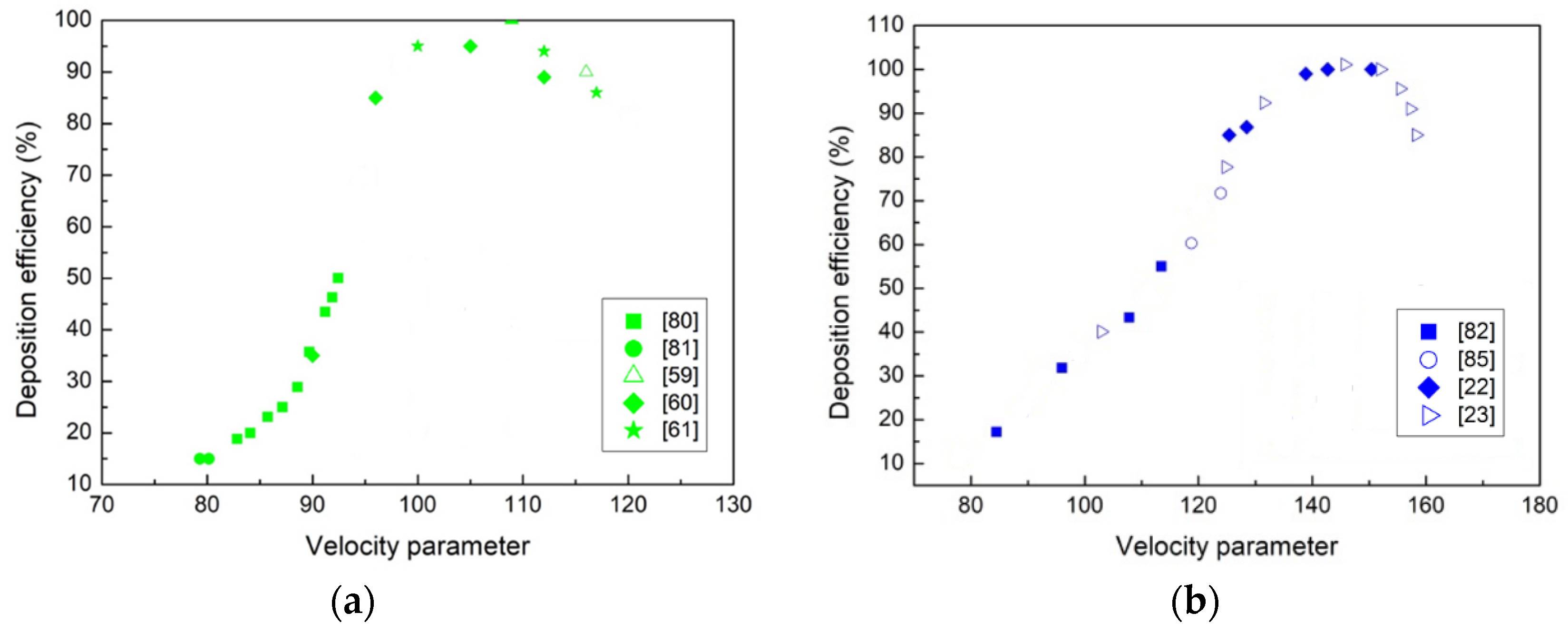 Coatings 10 00091 g009